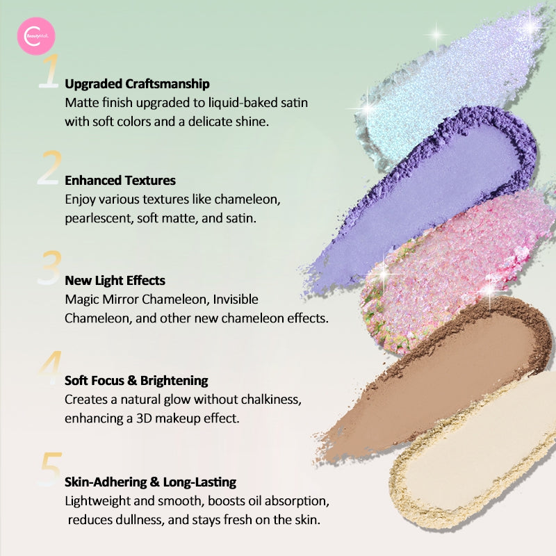 CHEERYEP (QIANYAN) Professional Art Tour All-In-One Makeup Kit - Complete Cosmetic Set for Travel, Bridal & Everyday Makeup Looks