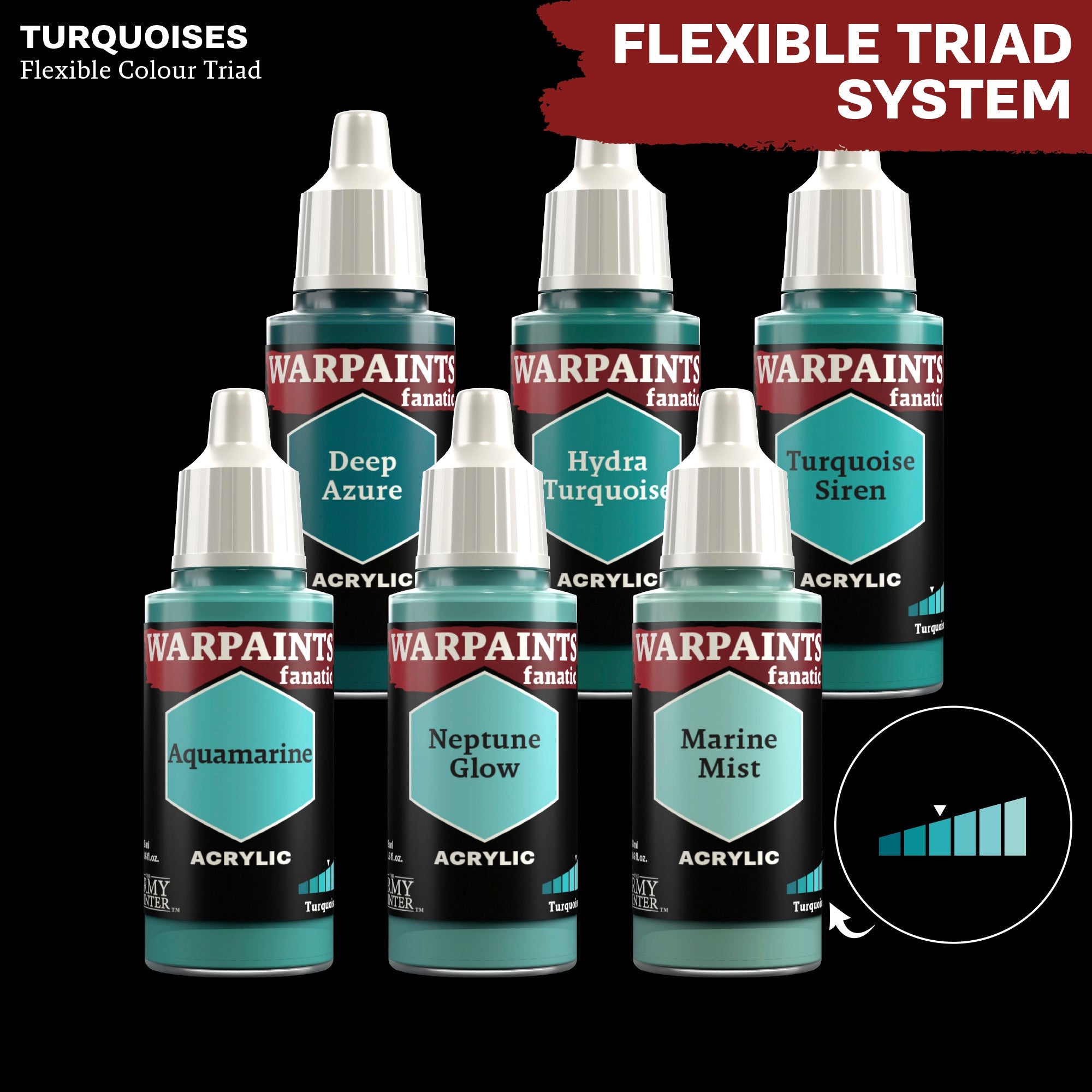 Warpaints Fanatic: Turquoise Siren - High-Quality Makeup for Cosplay & Fantasy Looks | Perfect for Halloween, Costume Parties & Theatrical Performances