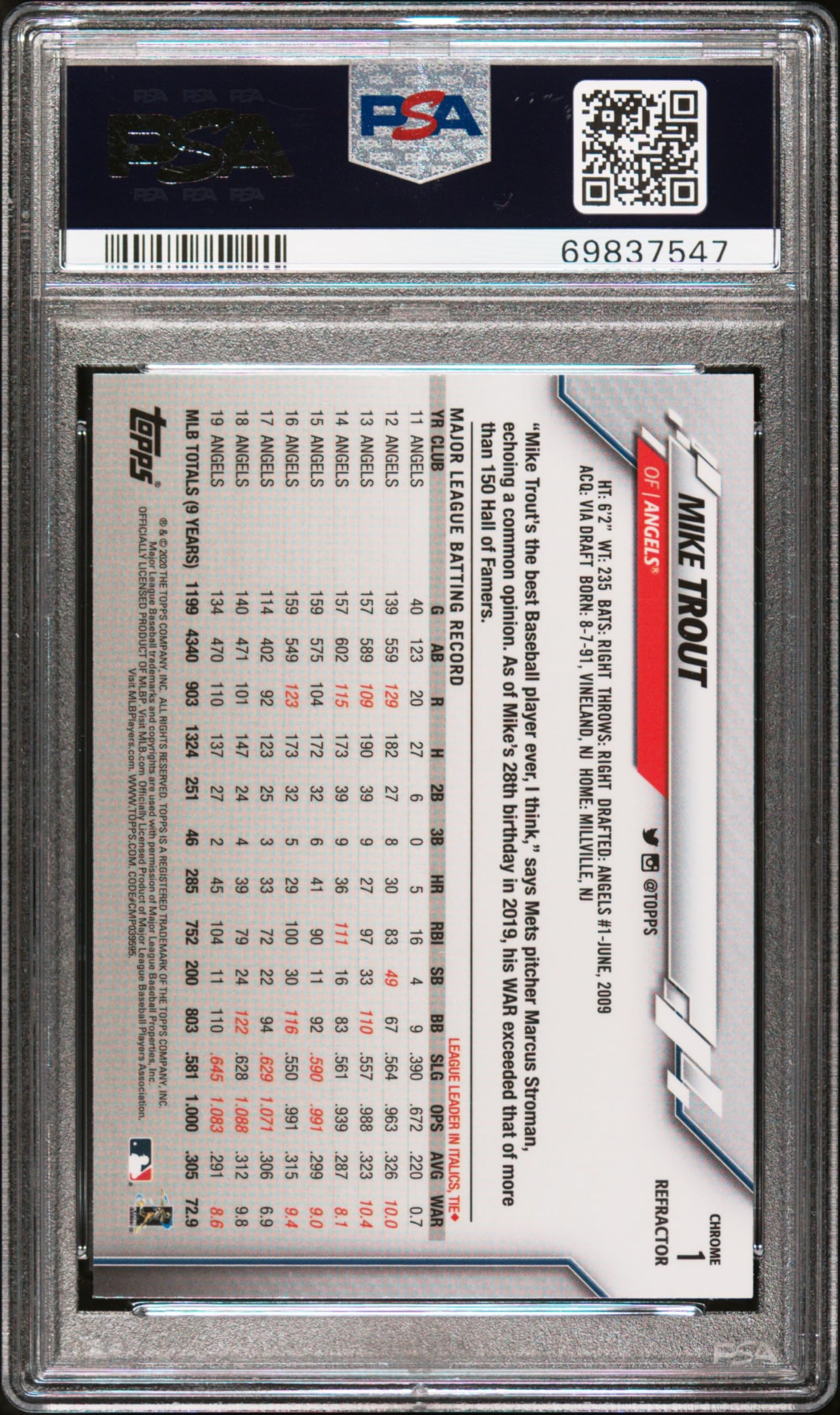 2020 Topps Chrome Mike Trout #1 Sepia Baseball Card PSA 10 Gem Mint - Rare Collectible for Baseball Fans & Card Investors | Perfect for Display, Trading, and Portfolio Growth