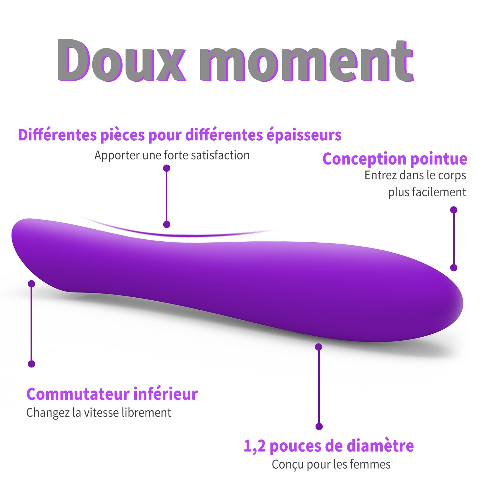 Powerful Rechargeable 7-Speed Vibrating Clitoral & G-Spot Stimulator - Waterproof Silicone Vibrator for Women & Couples - Purple - Perfect for Solo Play, Foreplay & Couples Intimacy