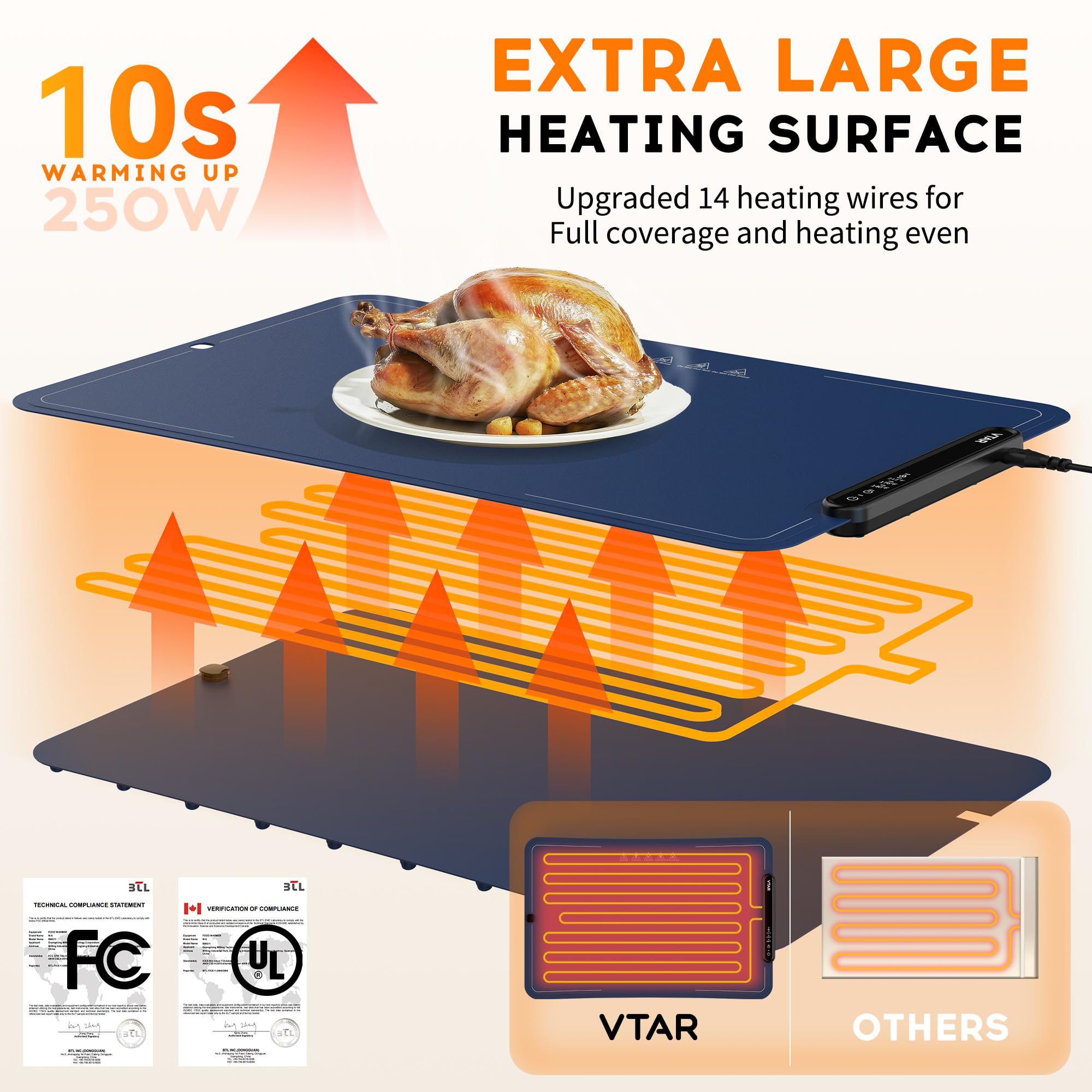 Electric Food Warming Mat - Portable Silicone Buffet Tray Warmer with 3 Temperature Settings & Auto Shut Off | Keep Dishes Warm for Parties, Catering & Home Use | Rollable Design for Easy Storage | Premium Blue Heating Pad for Hot Logic Meals