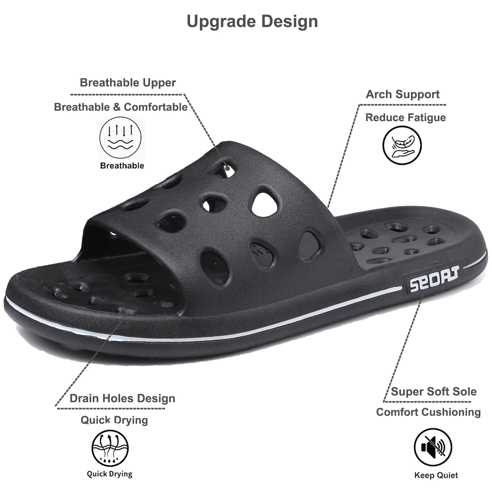 FINLEOO Quick-Dry Shower Sandals for Men & Women - Non-Slip Bathroom Slippers with Drainage Holes, Soft Sole Gym Slippers for Home, Spa, Pool & Travel - Comfortable Open-Toe House Slippers