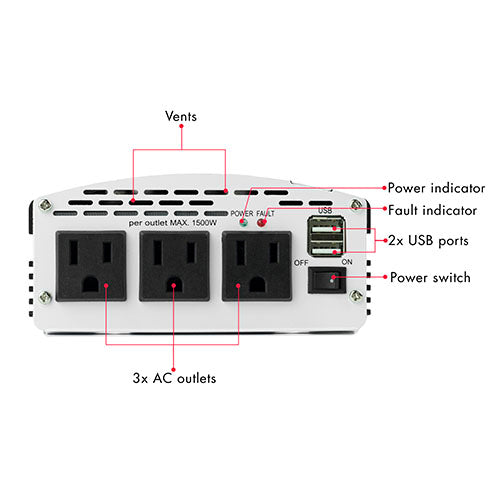 1000W Pure Sine Wave Power Inverter - Slim & Portable AC Converter for Cars, RVs, Camping - Reliable Electricity for Laptops, TVs & Small Appliances