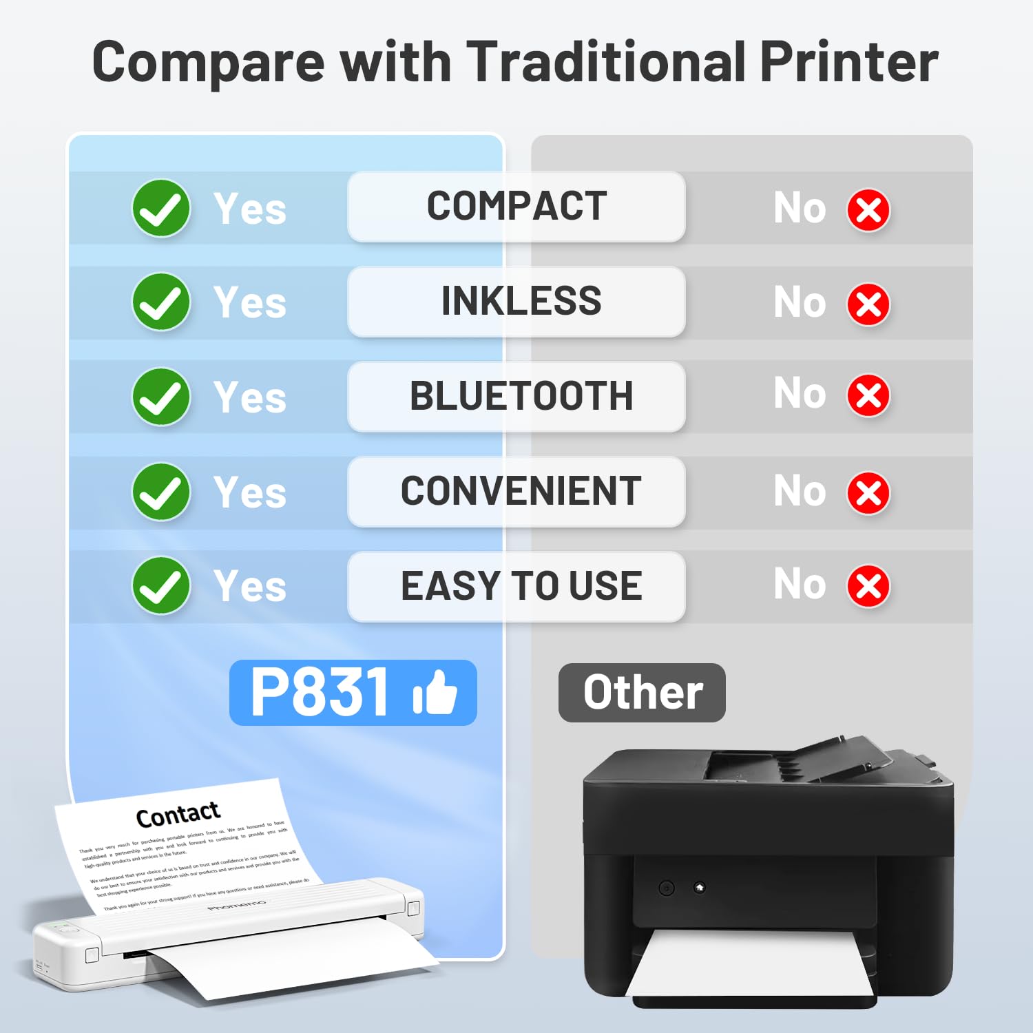 Phomemo P831 Wireless Portable Printer - 300 DPI Bluetooth Thermal Printer for Travel & Home Office | Compatible with iPhone, Android & Laptop | Prints on 8.5x11 US Letter & A4 Paper | Perfect for Printing Documents, Photos, Labels & Travel Memories On-The-Go