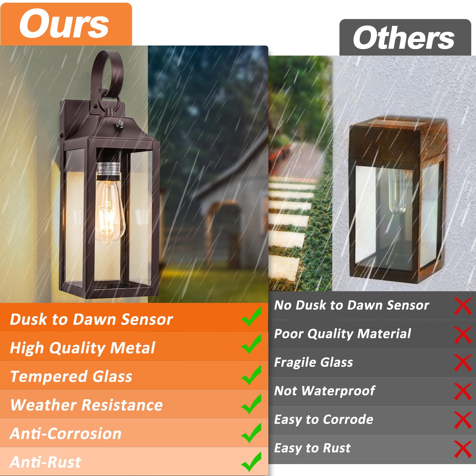 Dusk to Dawn Outdoor Wall Lights 2 Pack - Oil Rubbed Bronze Waterproof Exterior Wall Sconces, 15 Inch Modern Wall Lanterns for House, Porch, Garden & Patio Lighting