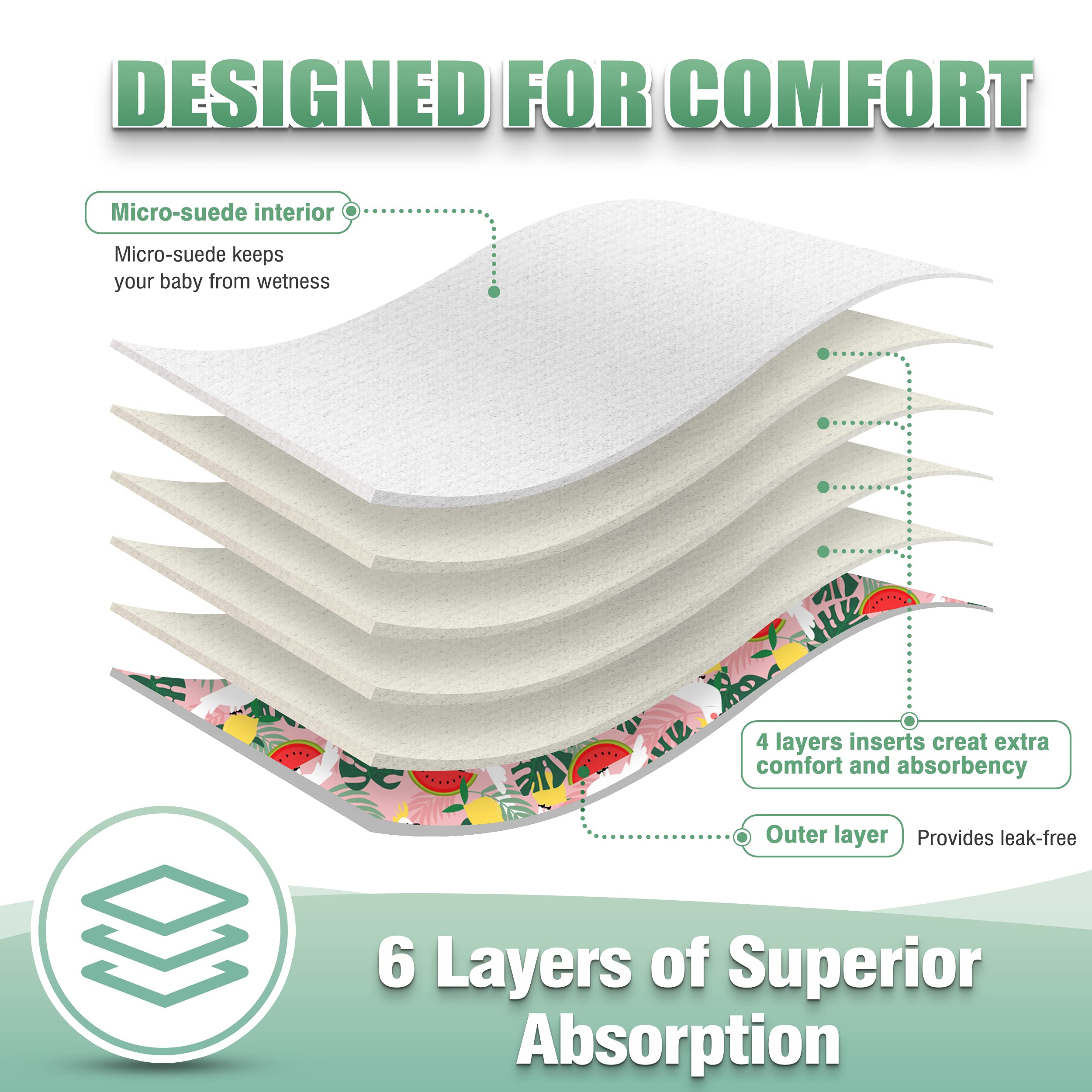 **Wegreeco 6 Pack Reusable Cloth Diapers with Inserts & Wet Bag - Adjustable Washable Baby Diapers One Size (Love, Flowers) - Eco-Friendly Diapering Solution for Newborns, Infants & Toddlers - Perfect for Home, Travel, Daycare & Eco-Conscious Parenting - Ideal for Sustainable Families, On-the-Go Parents & Green Living**