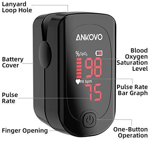 ANKOVO Finger Pulse Oximeter - Accurate Blood Oxygen Saturation (SpO2) Monitor with Heart Rate & Pulse Rate Measurement - Ideal for Home Use, Sports & Travel