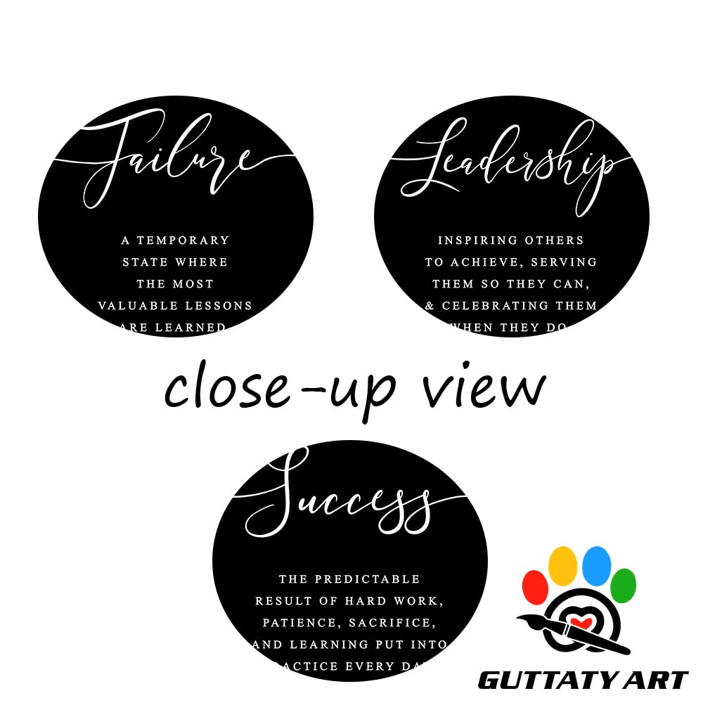 3-Panel Motivational Wall Art for Office & Home Decor - Inspirational Quotes Canvas Prints (24”x36”x3Pcs) - Failure to Success Leadership Affirmations - Perfect for Office, Living Room & Workspace Motivation