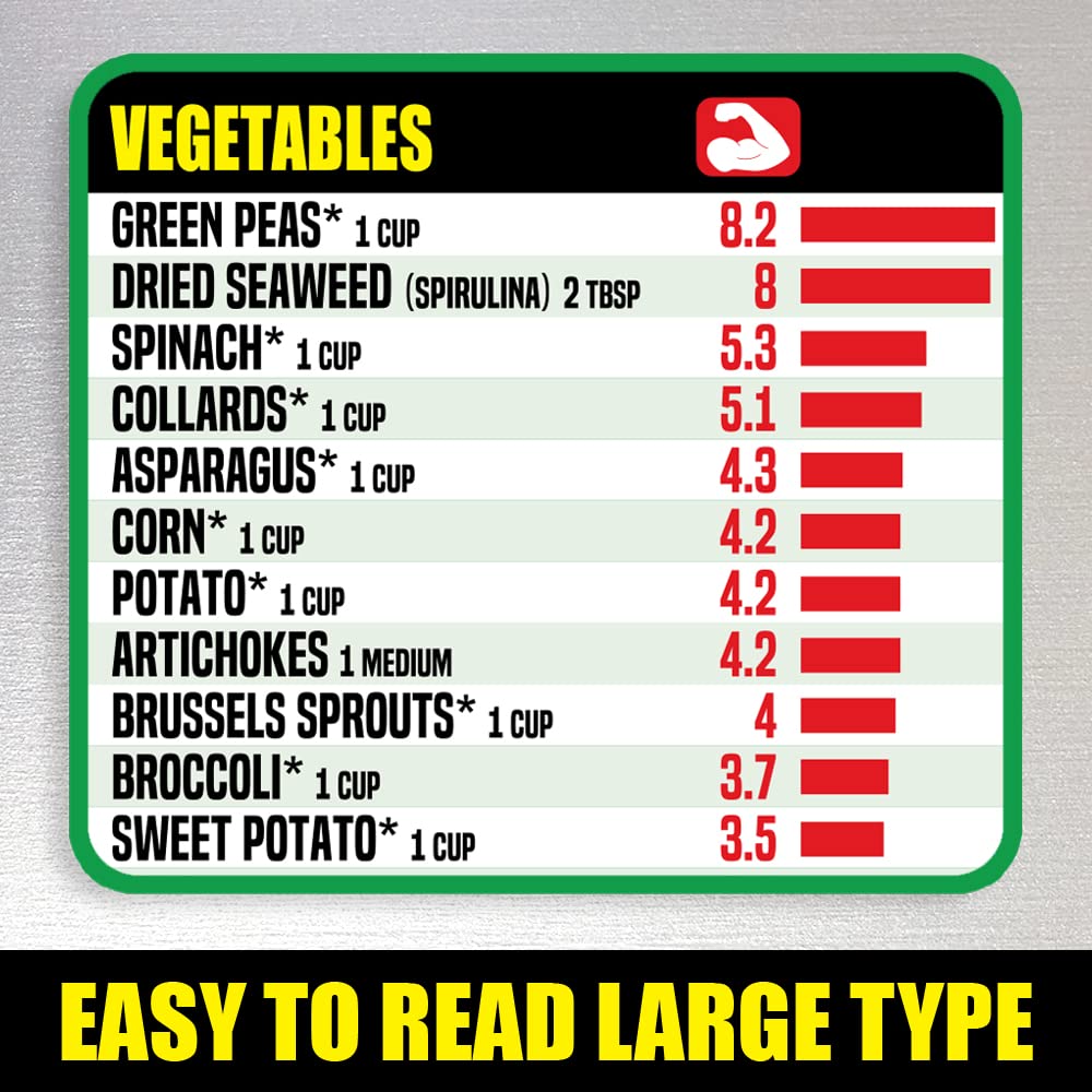 Air Fryer Cooking Times & Vegan Protein Magnetic Cheat Sheet Bundle - XL Easy Read Kitchen Reference Guide for Healthy Cooking | Perfect for Vegan Meal Prep & Air Fryer Recipes