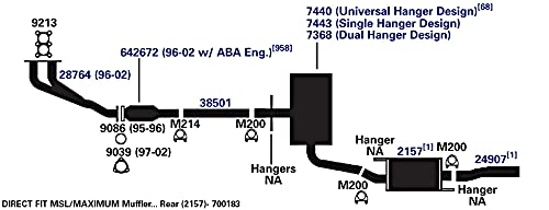 AP Exhaust 7443 Muffler - High Performance Car Exhaust System