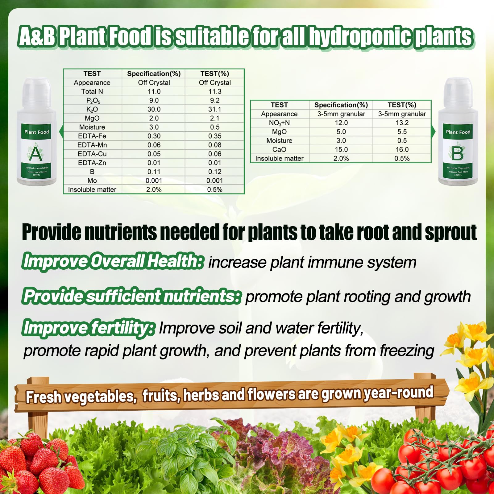 Hydroponic Pods Kit for Aerogarden - 100pcs Growing Sponge, Plant Basket, Seed Starter Kit with Pod Labels & Plant Food | Compatible with Indoor Hydroponic Systems | Perfect for Home Gardening, Herb Growing & Indoor Farming