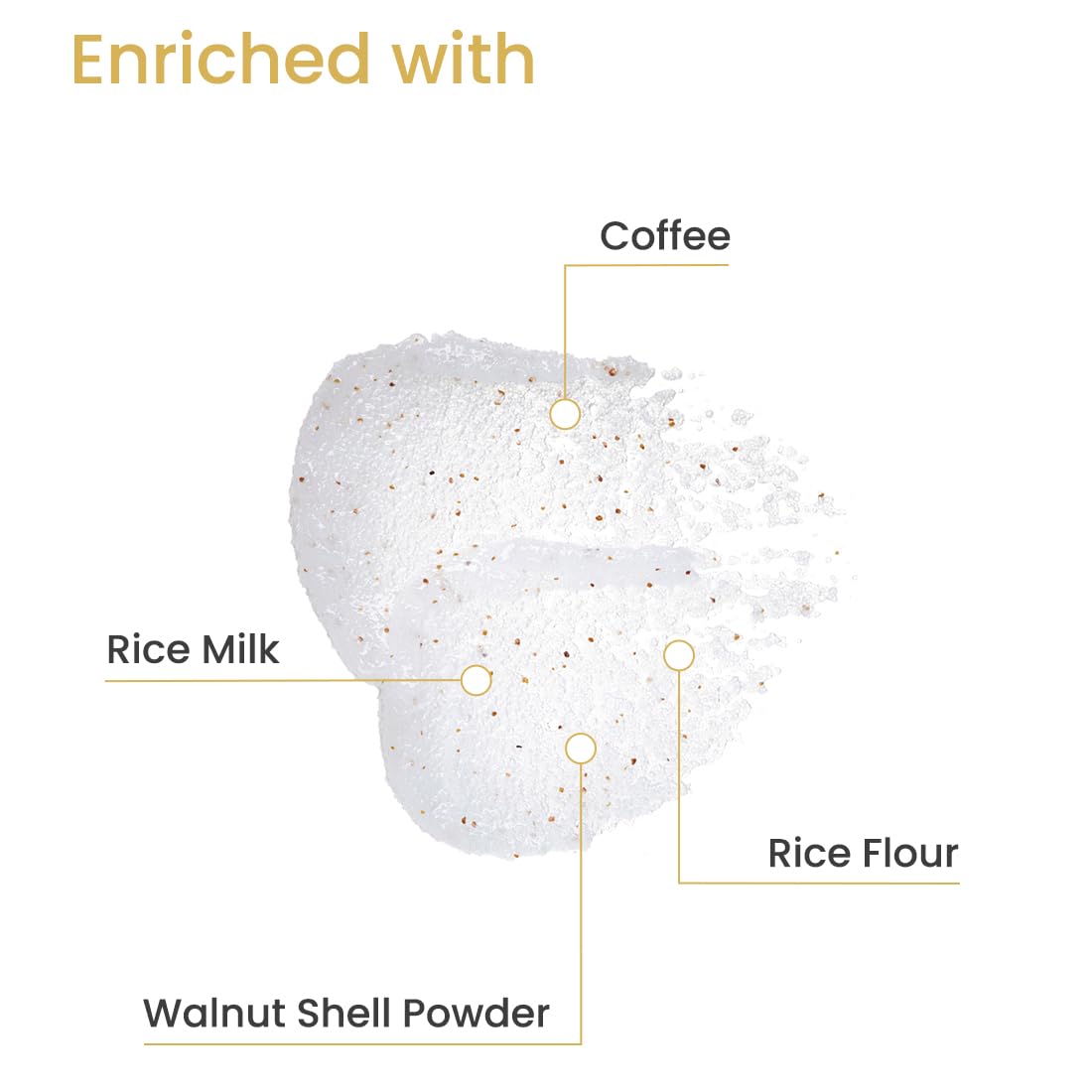 Earth Rhythm Coffee & Rice Milk Body Scrub - Exfoliating & Moisturizing for Smooth Skin | Removes Dead Skin Cells, Nourishes & Softens | 200g | Perfect for Dry Skin & Post-Workout Care