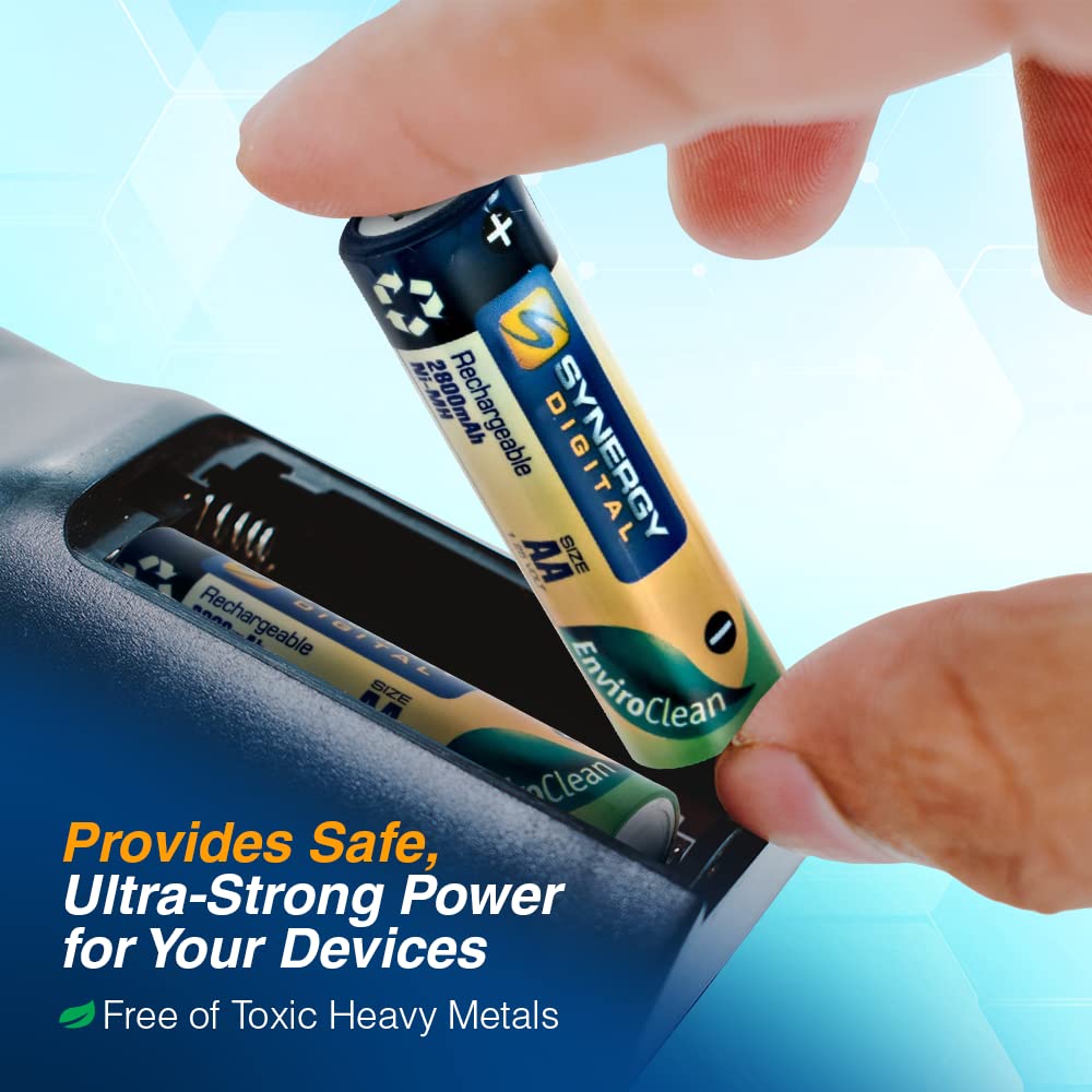 Synergy AA & AAA NiMH Battery Charger for Panasonic DMC-LZ6S Camera - 4x 2800mAh Rechargeable Batteries with Car/EU Adapters - Perfect for Travel Photography