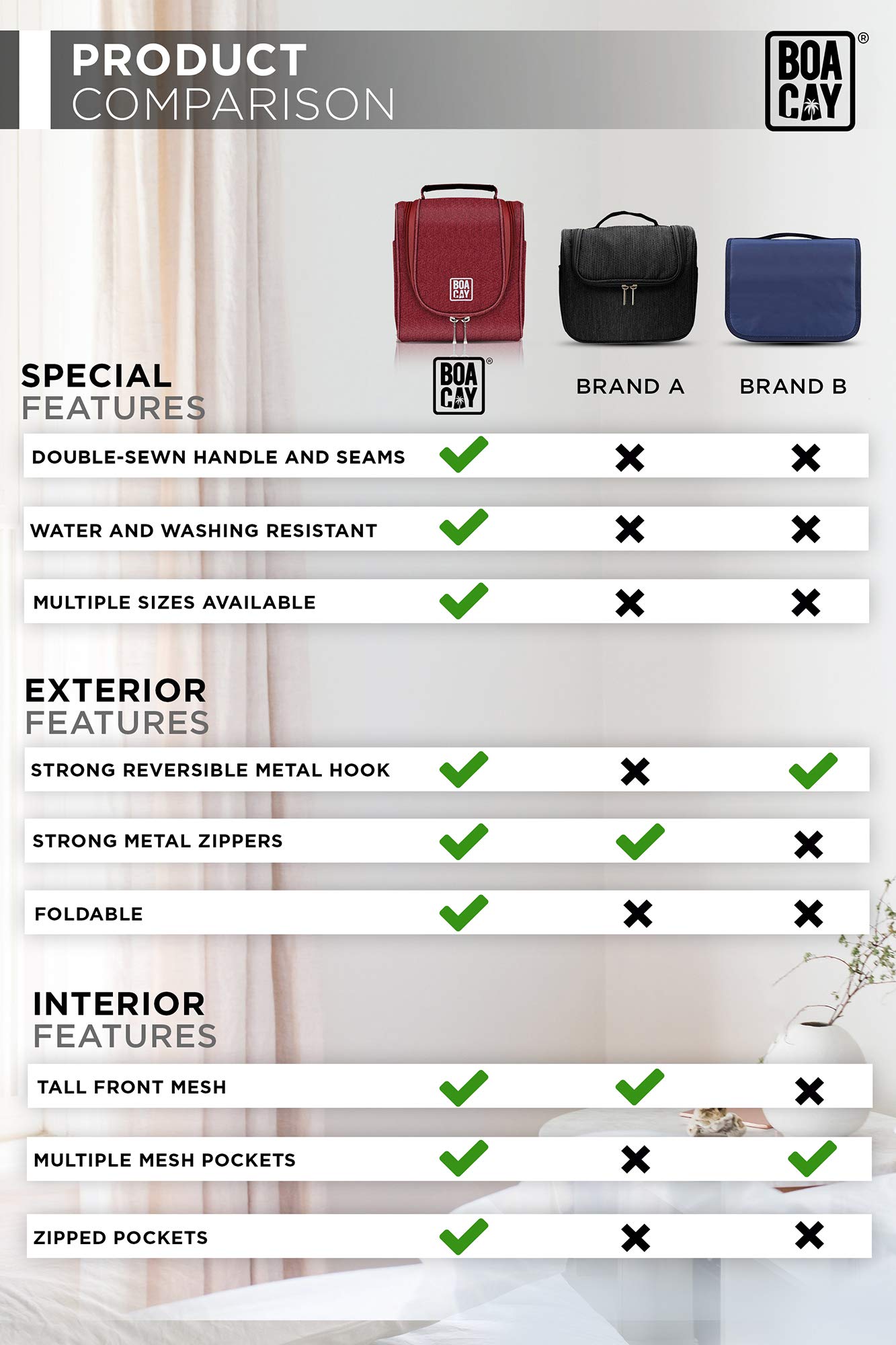 BOACAY Small Hanging Travel Toiletry Bag for Women & Men - Waterproof Makeup Organizer with Hooks, Perfect Cosmetic Bag for Bathroom, Shower & Travel Essentials - Ideal for Camping, Gym & Vacation Packing