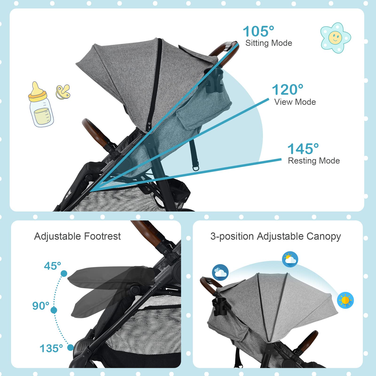 HONEY JOY Baby Stroller - Foldable Lightweight Travel Stroller with Adjustable Canopy & Foot Cover, Suspension Wheels for Smooth Ride, Storage Basket - Newborn to Toddler Pushchair for Boys & Girls (Gray) | Perfect for Shopping, Travel & Daily Walks