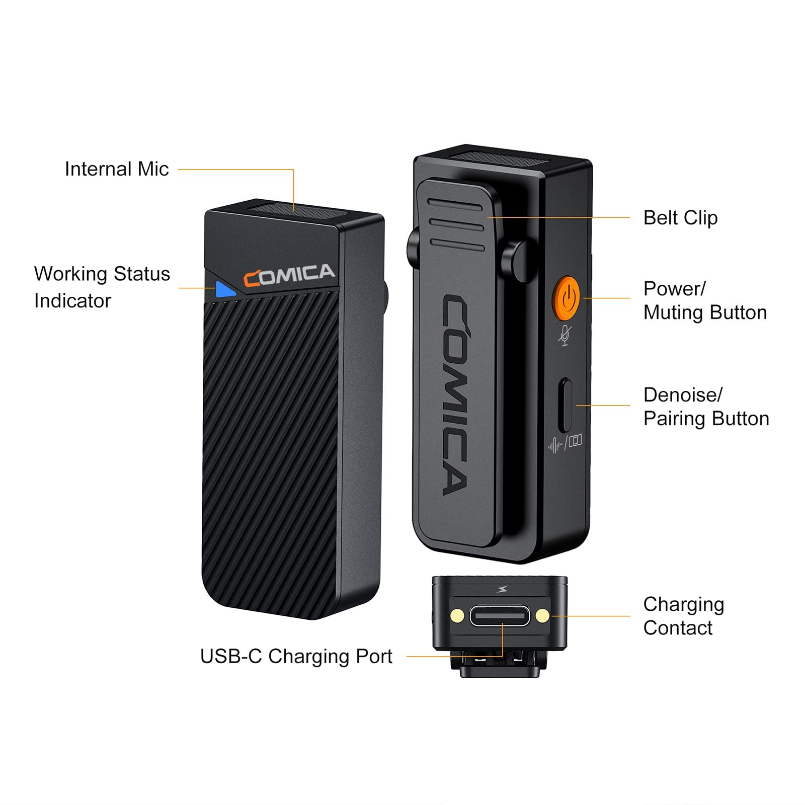COMICA Vimo C3 Wireless Lavalier Microphone System - Dual Transmitter & Receiver Lapel Mic for iPhone, Android, DSLR - Perfect for Interviews, Live Streaming, YouTube Vlogging - Includes Charging Case for Smartphone & Camera - Ideal for Podcasting, TikTok Videos, and Professional Recording