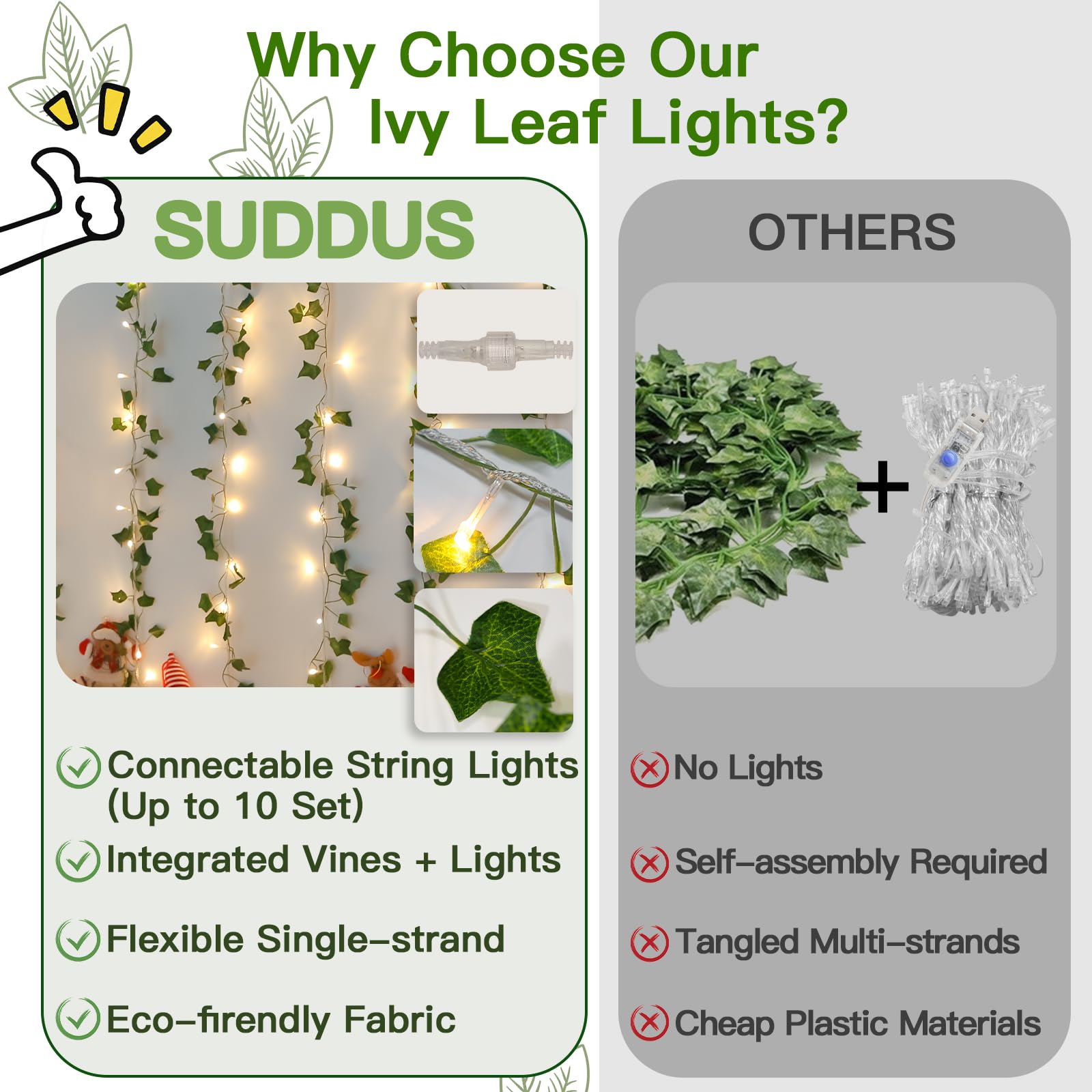 33ft 100 LED Connectable Ivy String Lights with Remote - Warm White Fairy Vine Lights for Bedroom, Wall, Garden & Wedding Decor | Perfect for Indoor/Outdoor Party Lighting & Romantic Ambiance