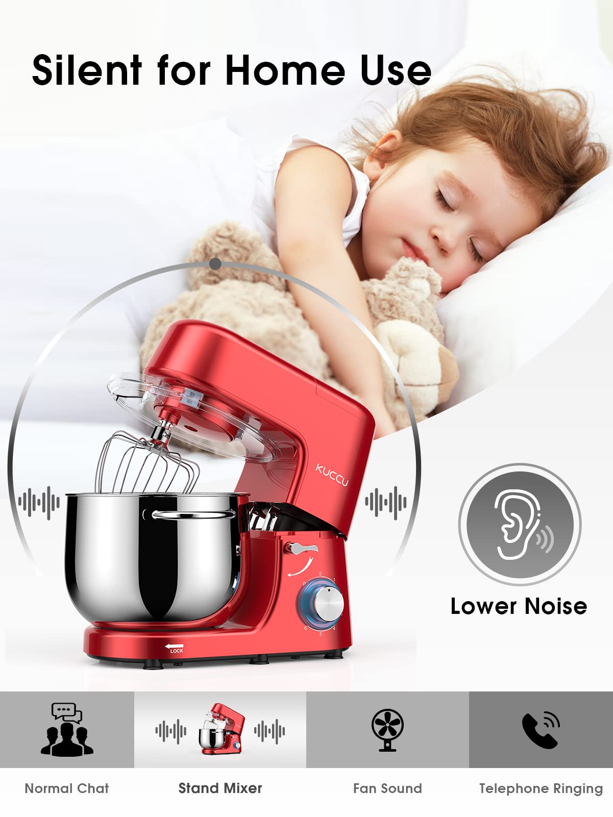 9.5 QT KUCCU Stand Mixer with 6 Speeds & Pulse Function - 660W Tilt-Head Electric Kitchen Mixer for Baking - Includes Dough Hook, Flat Beater, Whisk & Splash Guard - Dishwasher Safe - Perfect for Cakes, Cookies, Bread & Dough (Red)