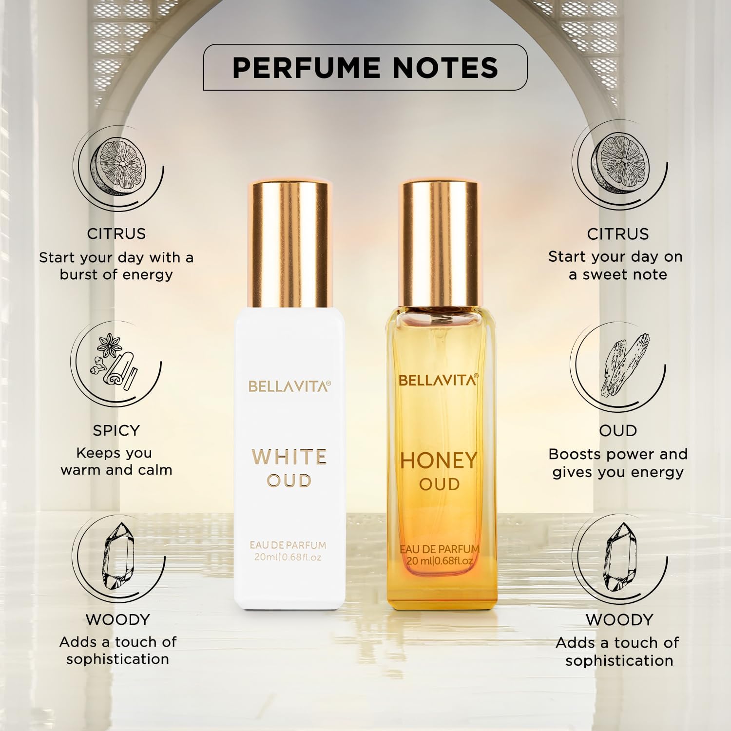 Luxury White Oud & Honey Perfume Combo - Long Lasting EDP Fragrance for Men & Women | Pack of 2
