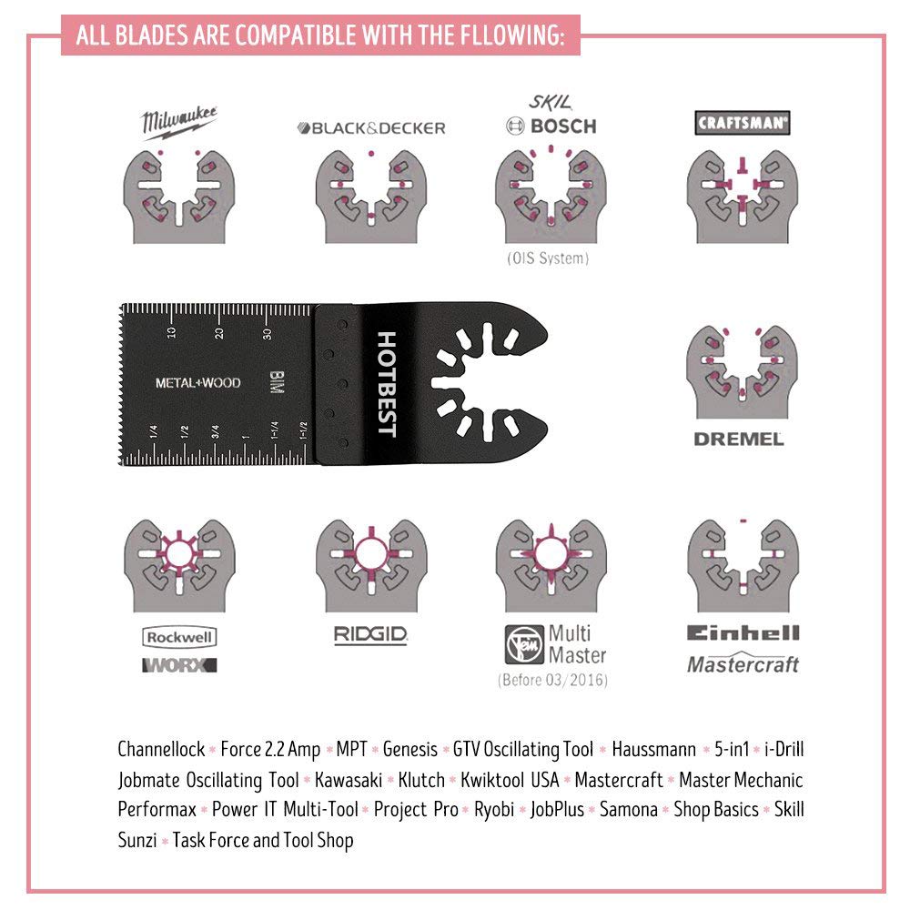 50 Pack Bi-Metal Oscillating Multi Tool Saw Blades - Quick Release, Universal Fit for Porter Cable, Rockwell, Makita, Black & Decker & Dremel - Perfect for Wood Cutting, Metal Grinding & DIY Home Renovation Projects