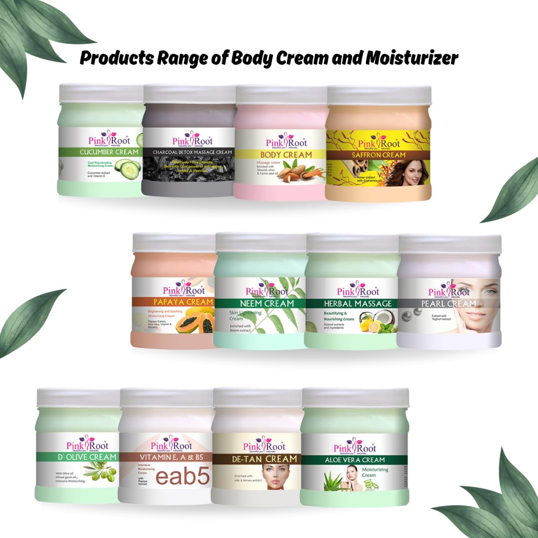 Pink Root Milk & Honey Massage Cream 500ml - Hydrating & Nourishing Body Lotion for Dry Skin - Perfect for Spa, Massage & Relaxation at Home
