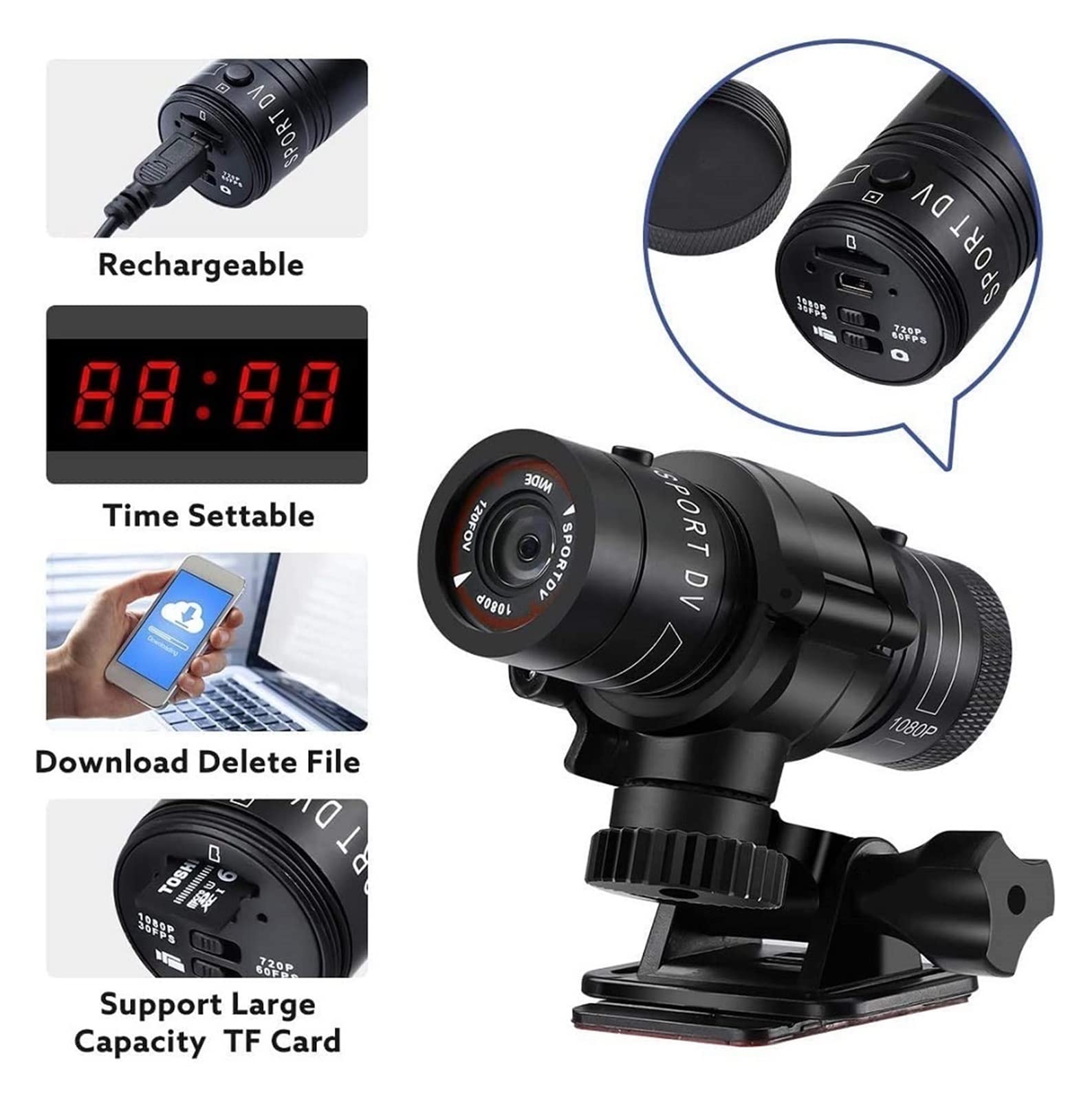 Mini Hunting Camera - FHD Waterproof Gun Mount Action Cam for Outdoor Hunting & Shooting | Perfect for Wildlife Tracking, Hunting Adventures & Tactical Training