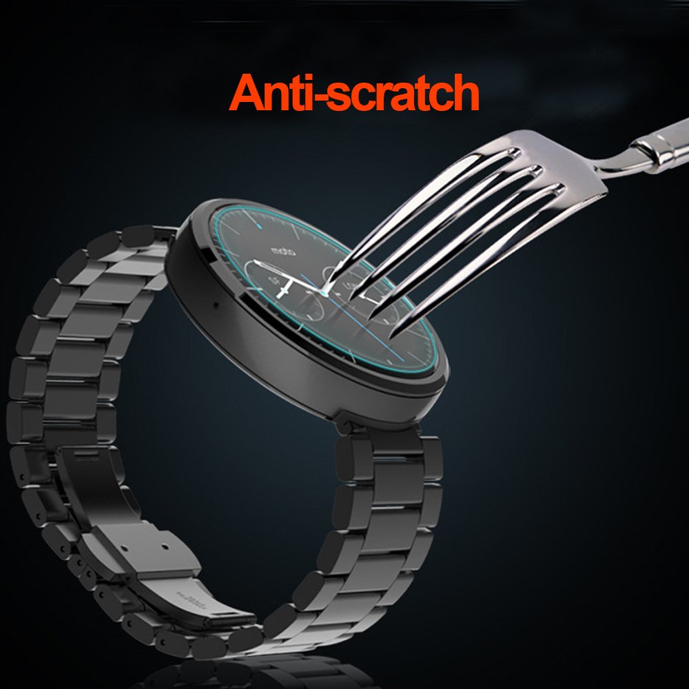 1.7 Inch Smart Watch Screen Protector - HD Clear, Anti-Scratch, Bubble-Free for Fitness & Daily Use