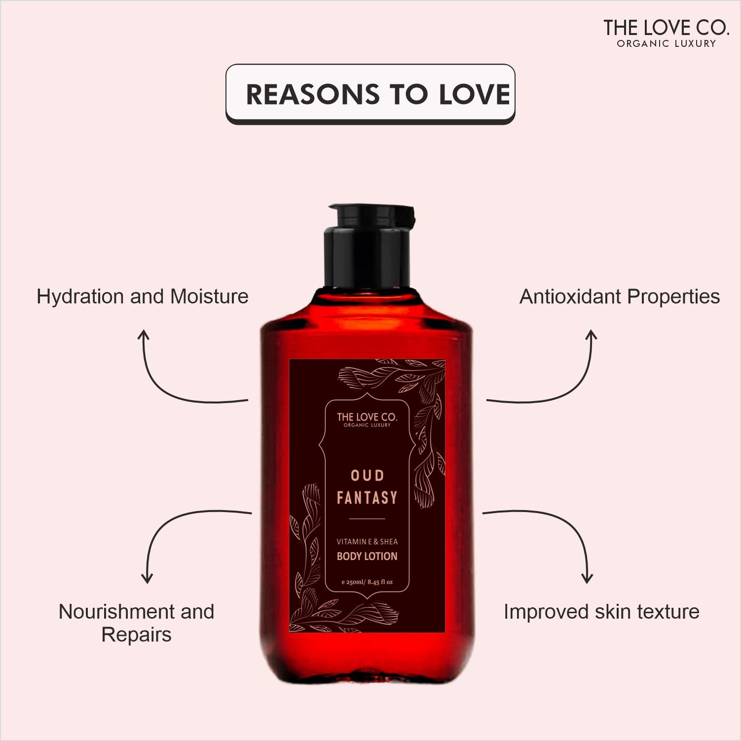 THE LOVE CO. Oud Fantasy Body Lotion - Hydrating Moisturizer for Dry Skin with Jojoba Oil, Shea Butter & Vitamin E - 250ml - Unisex Fragrance for Daily Skincare & Relaxation