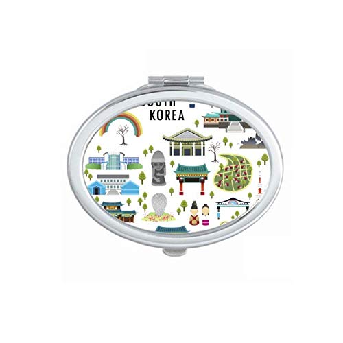 DIYthinker Portable Foldable Double-Sided Makeup Mirror - Travel Essential for South Korea Trips, Home Vanity & On-The-Go Touch Ups
