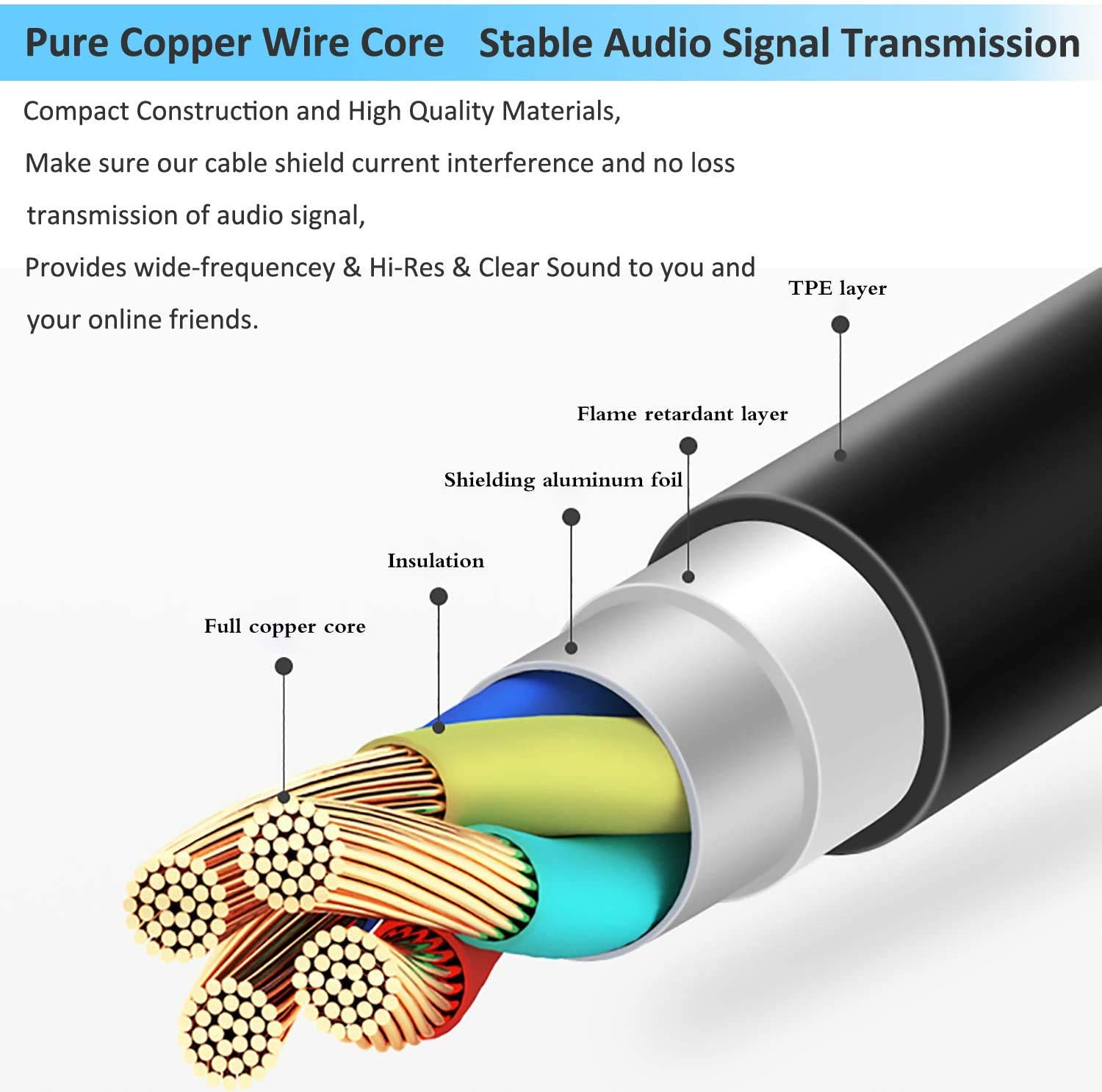 Aimuli A10 A40 Replacement Audio Cable with Inline Mute & Volume Control - Compatible with Astro A10/A20/A30/A40/A50 Headsets - 6.5ft Xbox One, PS4, Playstation 4 Headphone Extension Cord - Perfect for Gaming, Streaming & Online Meetings