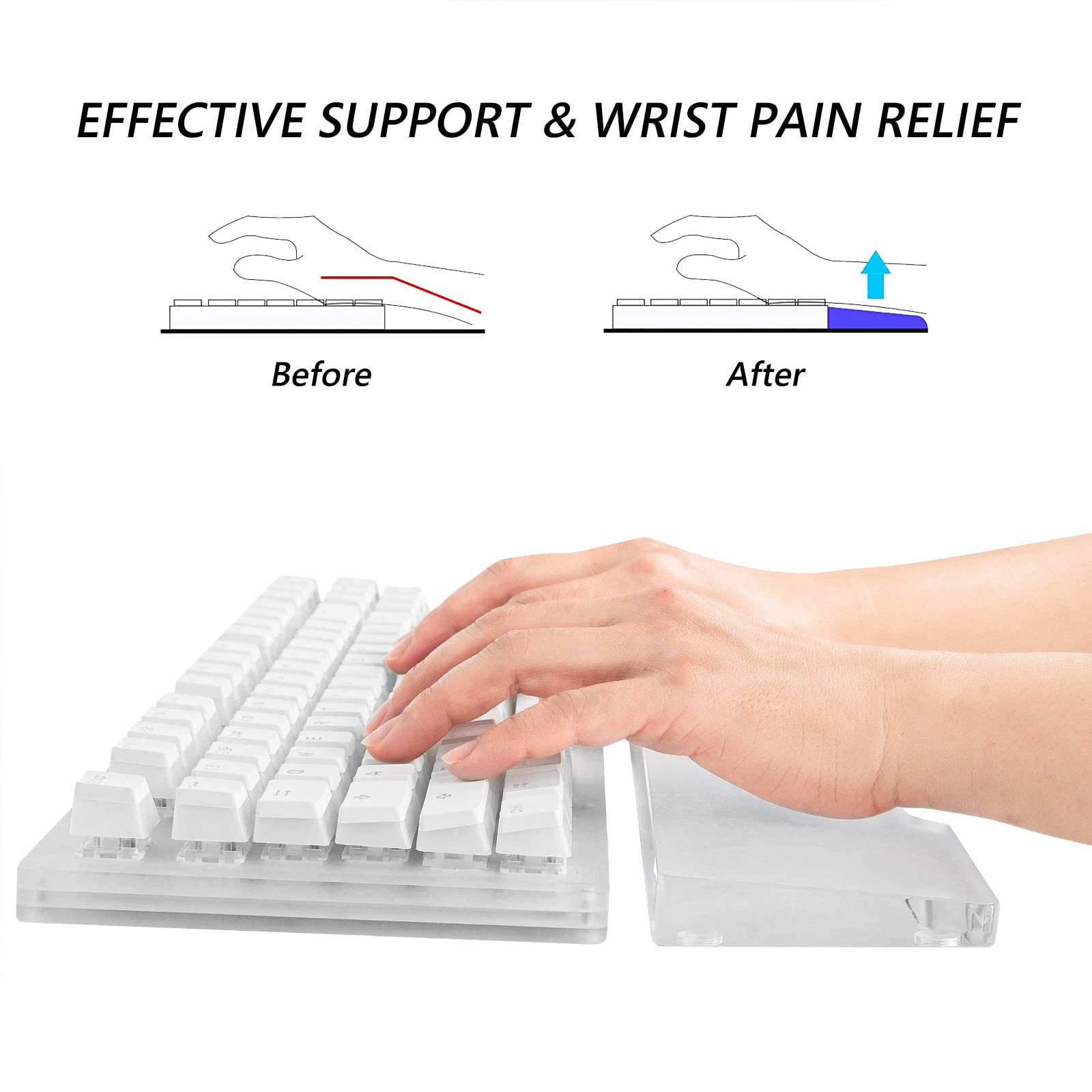 Geekria Acrylic TKL Keyboard Wrist Rest for 87 Key Mechanical Gaming Keyboards - Ergonomic Wrist Support for Pain Relief, Compatible with Razer & Logitech TKL Keyboards (Frosted) - Perfect for Office Work, Gaming & Long Typing Sessions