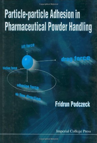 Particle-Particle Adhesion in Pharmaceutical Powder Handling - Solutions for Improved Flow & Mixing | Pharmaceutical Manufacturing & Processing Applications