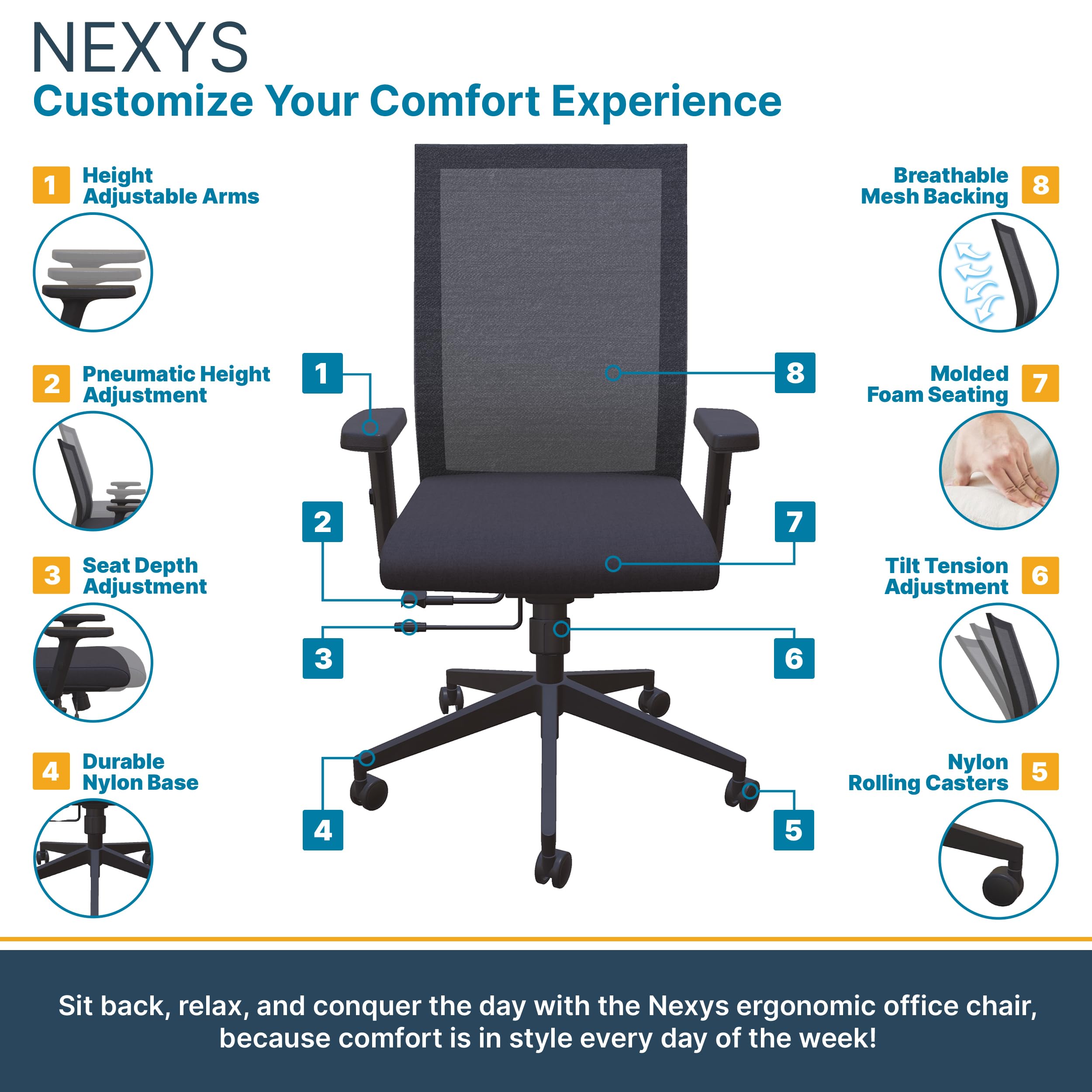 Ergonomic Mesh Office Chair with Adjustable Height & Tilt - Nexys Home Swivel Desk Chair with Wheels, Lumbar Support & Breathable Fabric for Long Work Hours - Perfect for Home Office & Gaming (Charcoal)