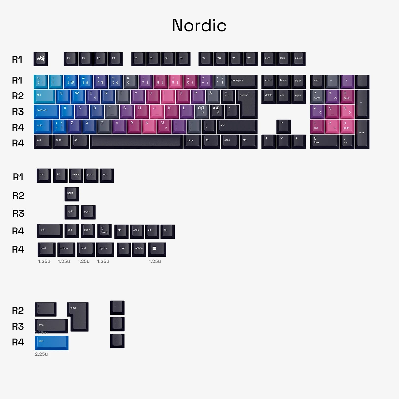 GPBT Afterparty Mechanical Keyboard Keycaps - Custom Cherry MX Compatible Keycap Set for Gaming & Typing - Perfect for RGB Backlit Keyboards & Custom Builds