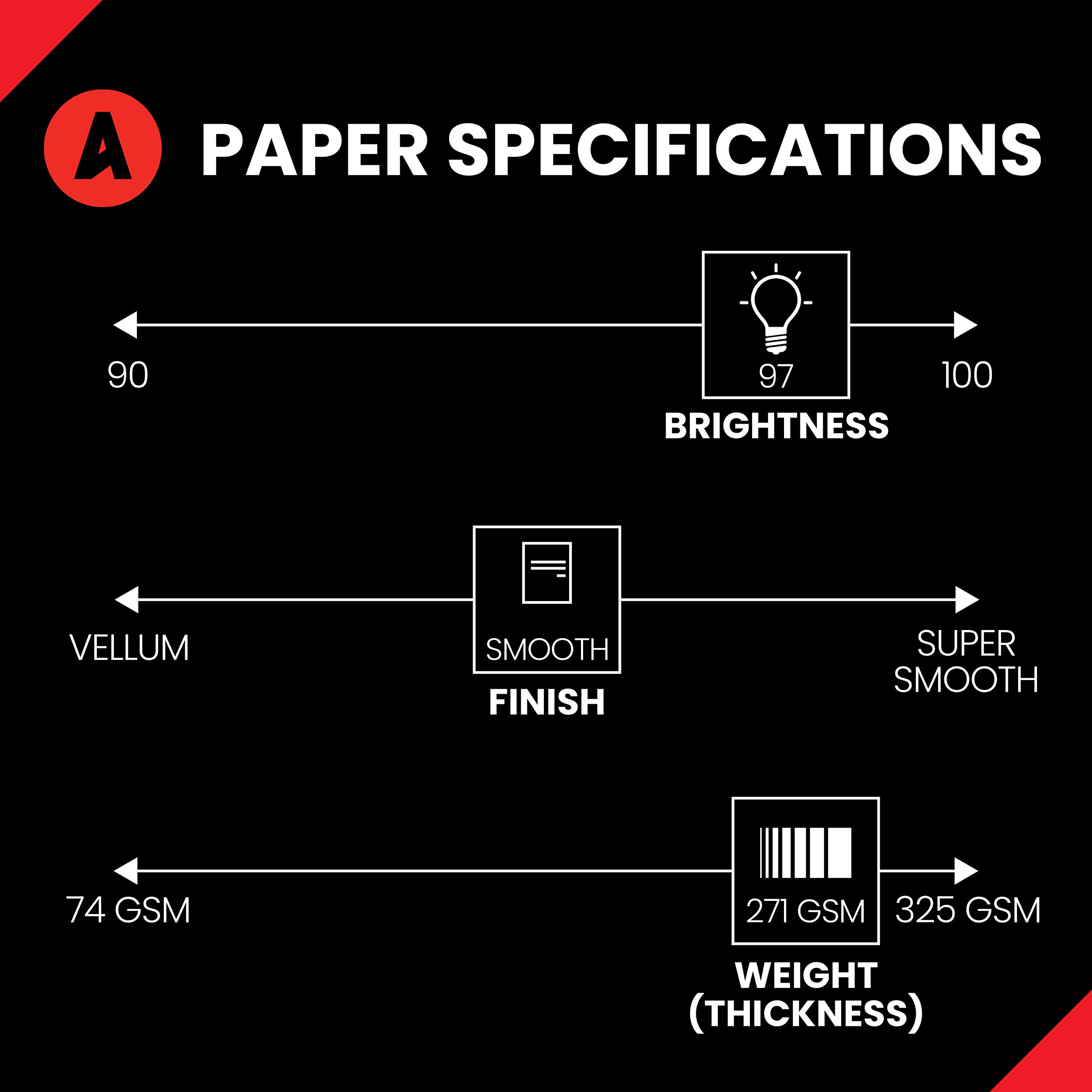 Premium 20” x 14” Opaque White Cardstock Paper - 100lb/271gsm, 600 Sheets (4 Reams) - Smooth Heavy Weight for Invitations, Cards, Menus & Business Cards - Ideal for Wedding Stationery, DIY Crafts & Professional Printing - 188098C