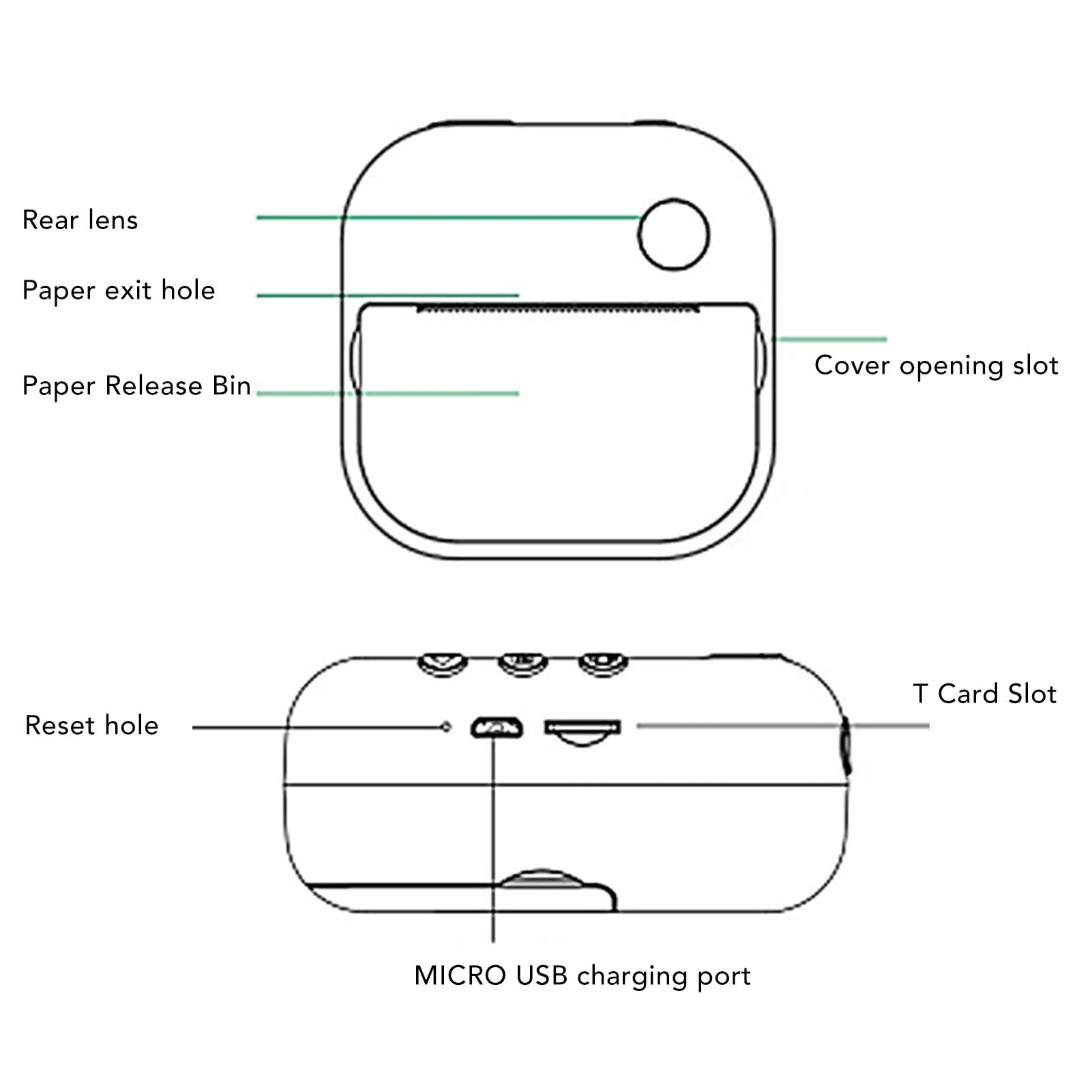 Kids Thermal Printer Camera - DIY Doodle Instant Print Toy with Cartoon Dinosaur Design for Boys & Girls | Perfect for Birthday Gifts, Travel Activities & Creative Play (Green)
