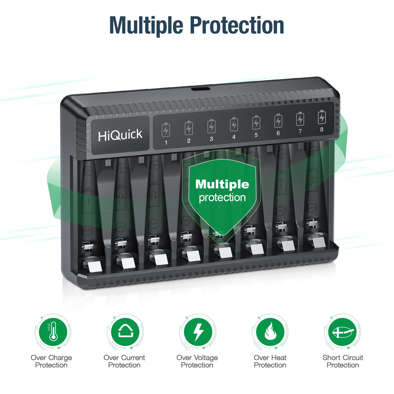 HiQuick 2800mAh Rechargeable AA Batteries with Smart Charger for AA/AAA Ni-MH Ni-CD - Fast Charging, Long Lasting Power for Cameras, Flashlights, Toys & Electronics