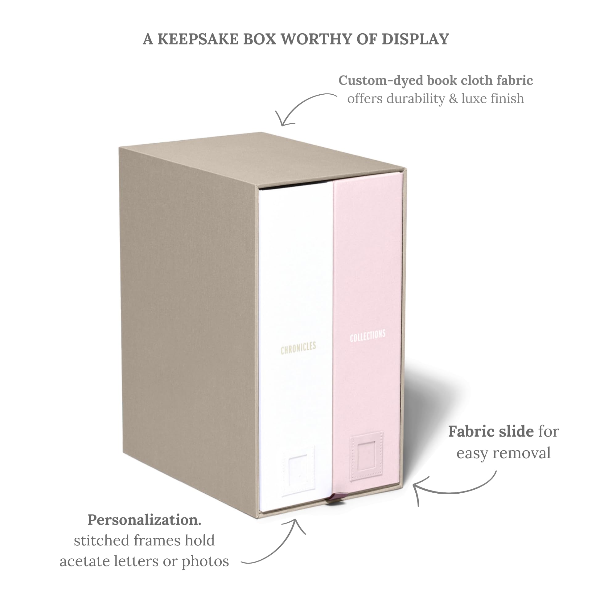The Original Deluxe Baby Keepsake Box - Acid-Free Fabric Memory Organizer for Newborns | Gender Neutral Minimalist Keepsake Storage with Labels | Perfect for Pregnancy, Baby Showers, Mother's Day & Newborn Gifts | Nursery Organization & Cherished Moment Preservation