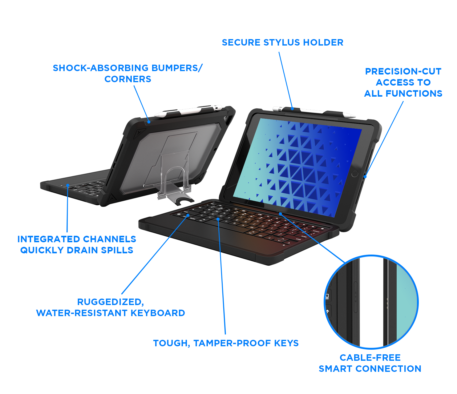 MAXCases KeyCase X with Smart Connector - Protective Keyboard Case for iPad 7th/8th/9th Generation (Non-Detachable) | Perfect for Work, School & Travel