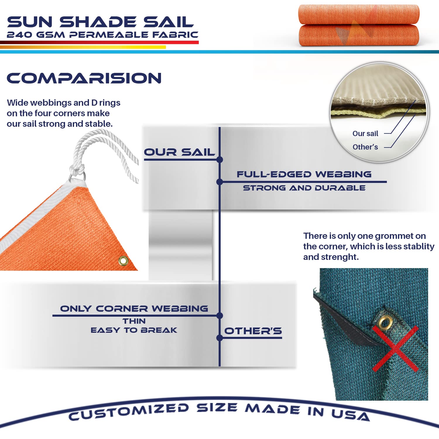 10' x 16' UV Block Sun Shade Sail - Outdoor Canopy Cover with Grommets & D-Rings for Pergola, Backyard, Patio (Orange) - Perfect for Sun Protection and Outdoor Relaxation