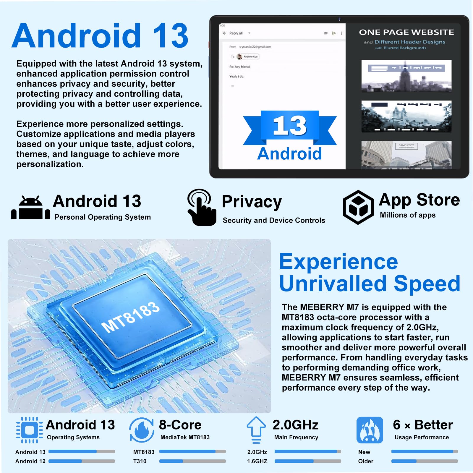 10.36 Inch Android 13 Tablet with 2K Screen | 16GB RAM + 256GB ROM (Expandable to 1TB) | 2000x1200 Resolution | 5G WiFi | 8600mAh Battery | 5MP+13MP Cameras | Includes Keyboard & Mouse (Black) - Perfect for Work, Study, and Entertainment