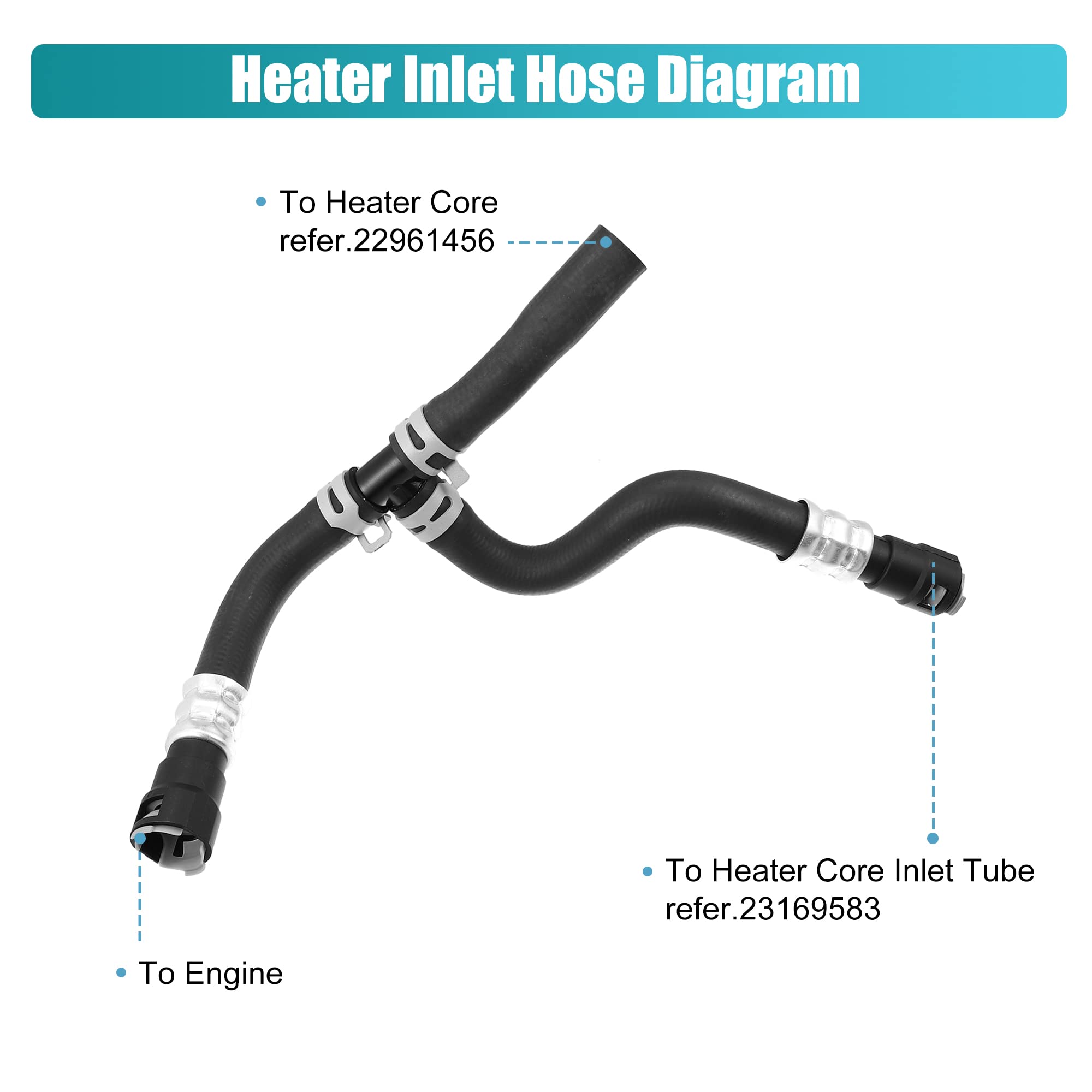 X AUTOHAUX 1 Set HVAC Heater Supply & Return Hose Compatible with Buick Enclave/Chevrolet Traverse/GMC Acadia/Saturn Outlook 2007-2017 - Engine Heater Inlet & Outlet Hose (Part# 20765678, 25862088) - Perfect for Cooling System Maintenance & Repair