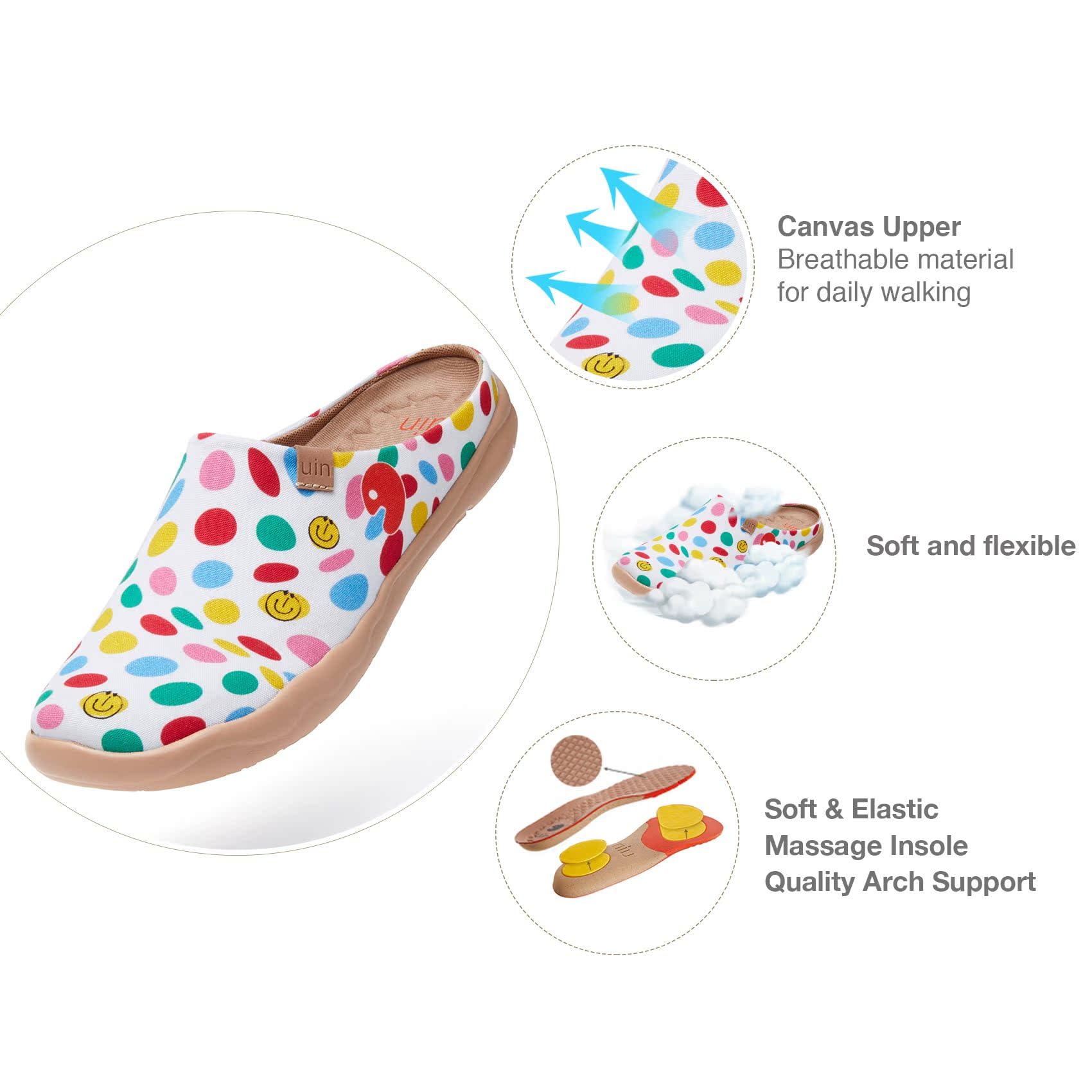 UIN Women's Slip On Mules - Comfortable Flat Lightweight Clogs with Wide Toe & Artistic Paint Design - Perfect for Travel, Casual Wear & Home Use - Malaga Series