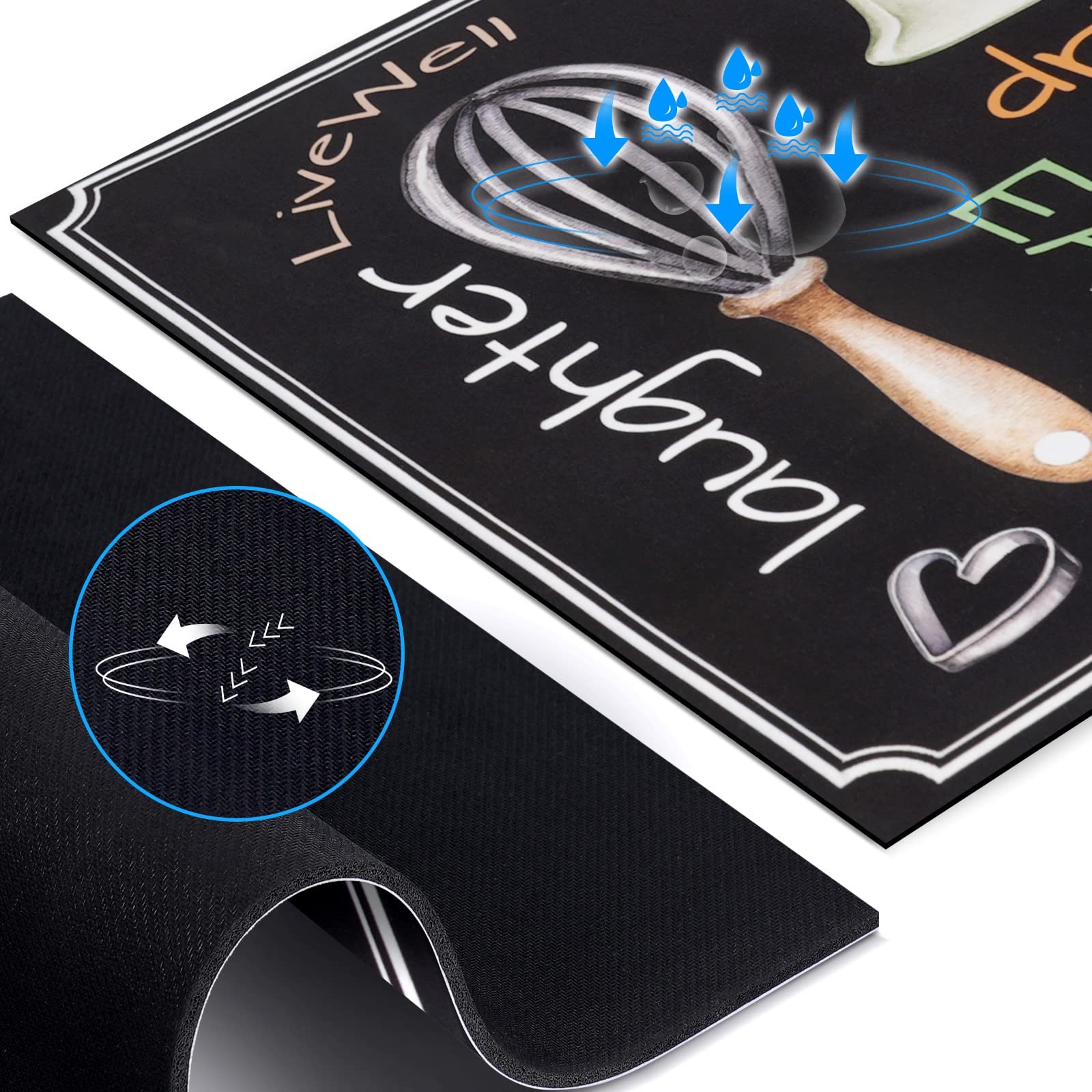 Non-Slip Kitchen Mat Set of 2 - Extra Thick Comfort Floor Mats for Standing - 17