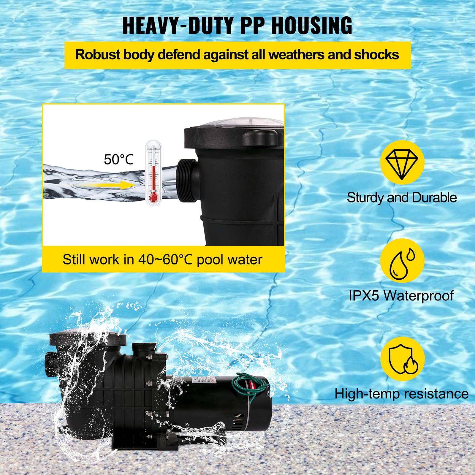 VEVOR 1.5 HP Swimming Pool Pump, 115V 1100W Single Speed Above Ground Pool Pump with Strainer Basket, 5280 GPH Max Flow - ETL Certified for Safety | Perfect for Backyard Pools, Water Circulation and Filtration Systems