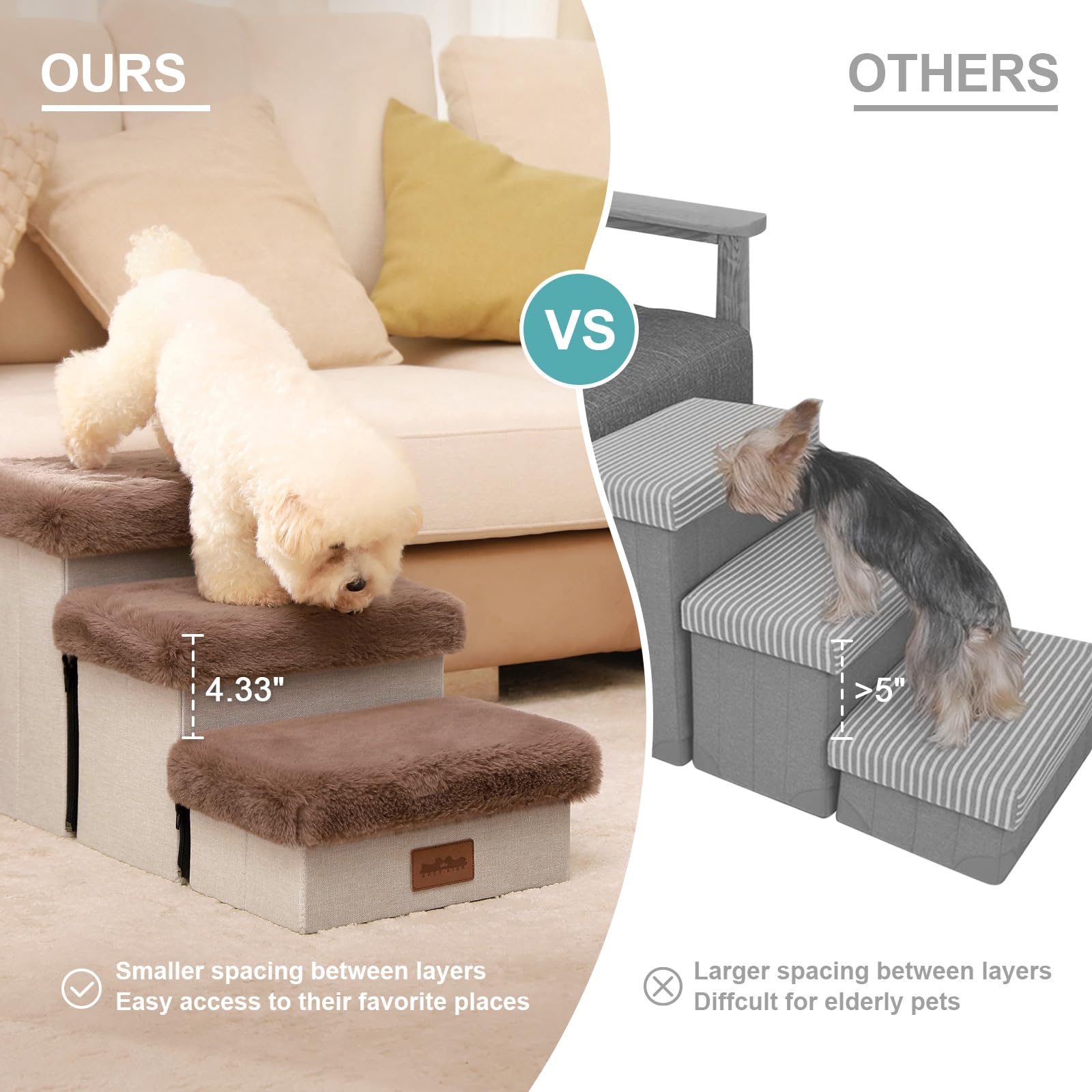 Foldable 3-Tier Dog Stairs for Small & Medium Dogs & Cats - Soft Cover Pet Steps with Storage for Bed, Couch & Sofa Access - 24.8