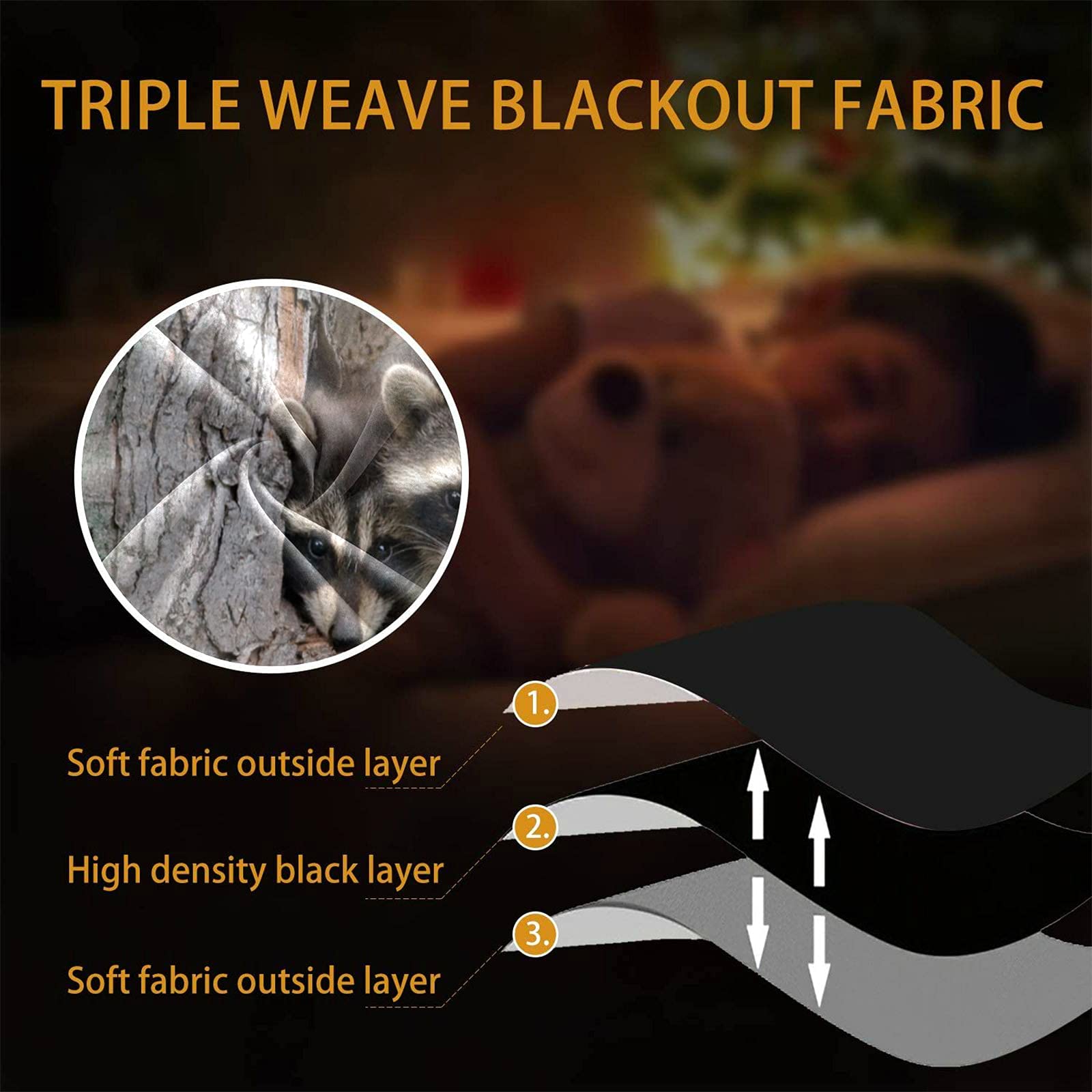YUMOING Blackout Curtains 58x18 Inch - Cute Raccoon Forest Design, Linen Blend Window Shades for Bedroom & Kitchen Decor | Perfect for Light Blocking, Privacy & Room Darkening