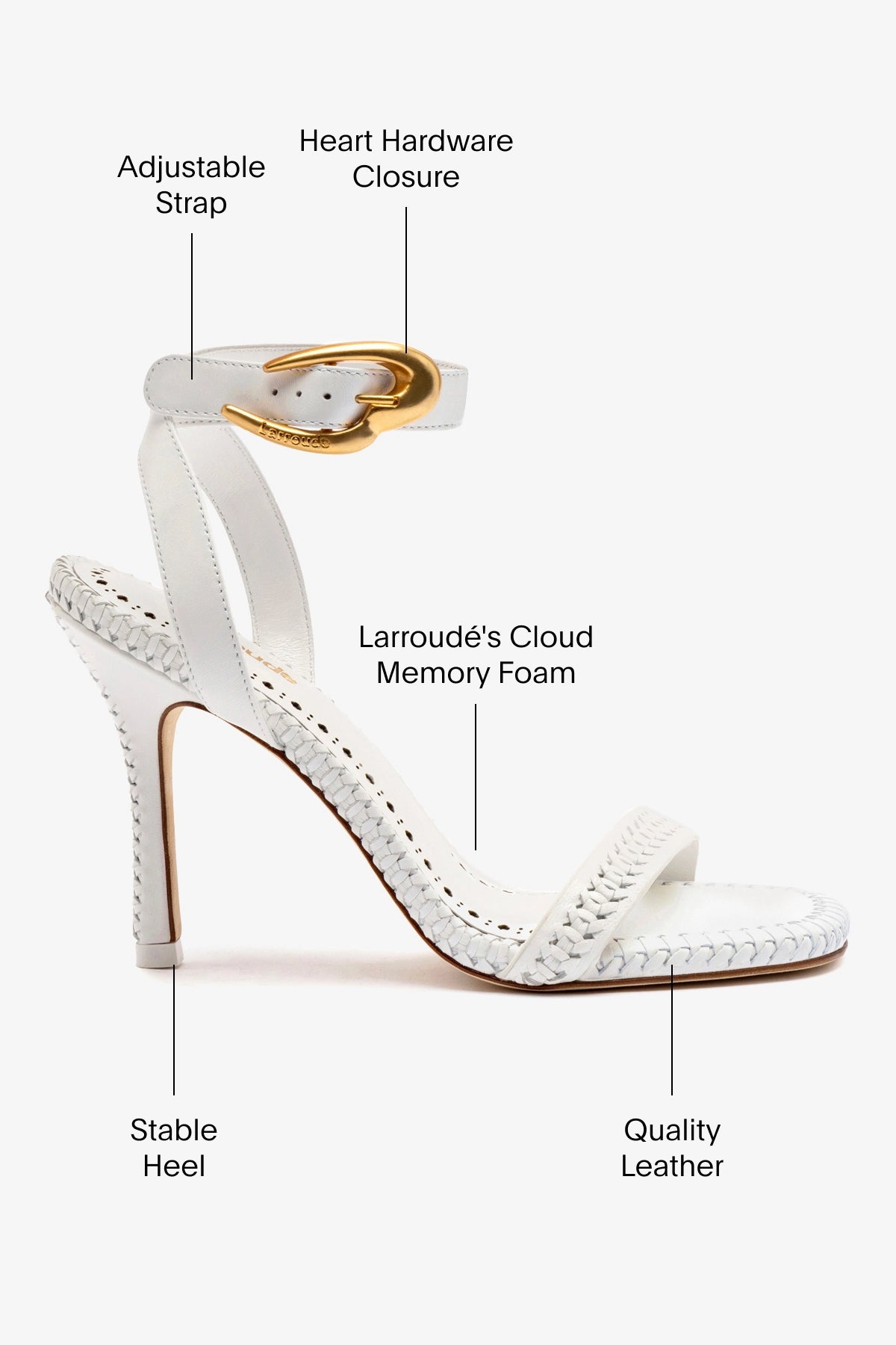 Verona Women's White Leather Sandals - Comfortable & Stylish Summer Casual Shoes for Beach, Walking & Outdoor Activities