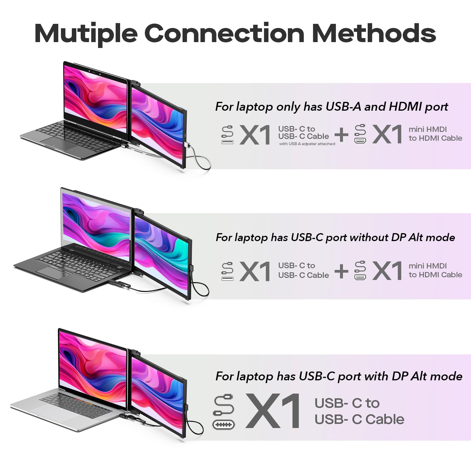 Mobile Pixels Duex Max DS 14.1