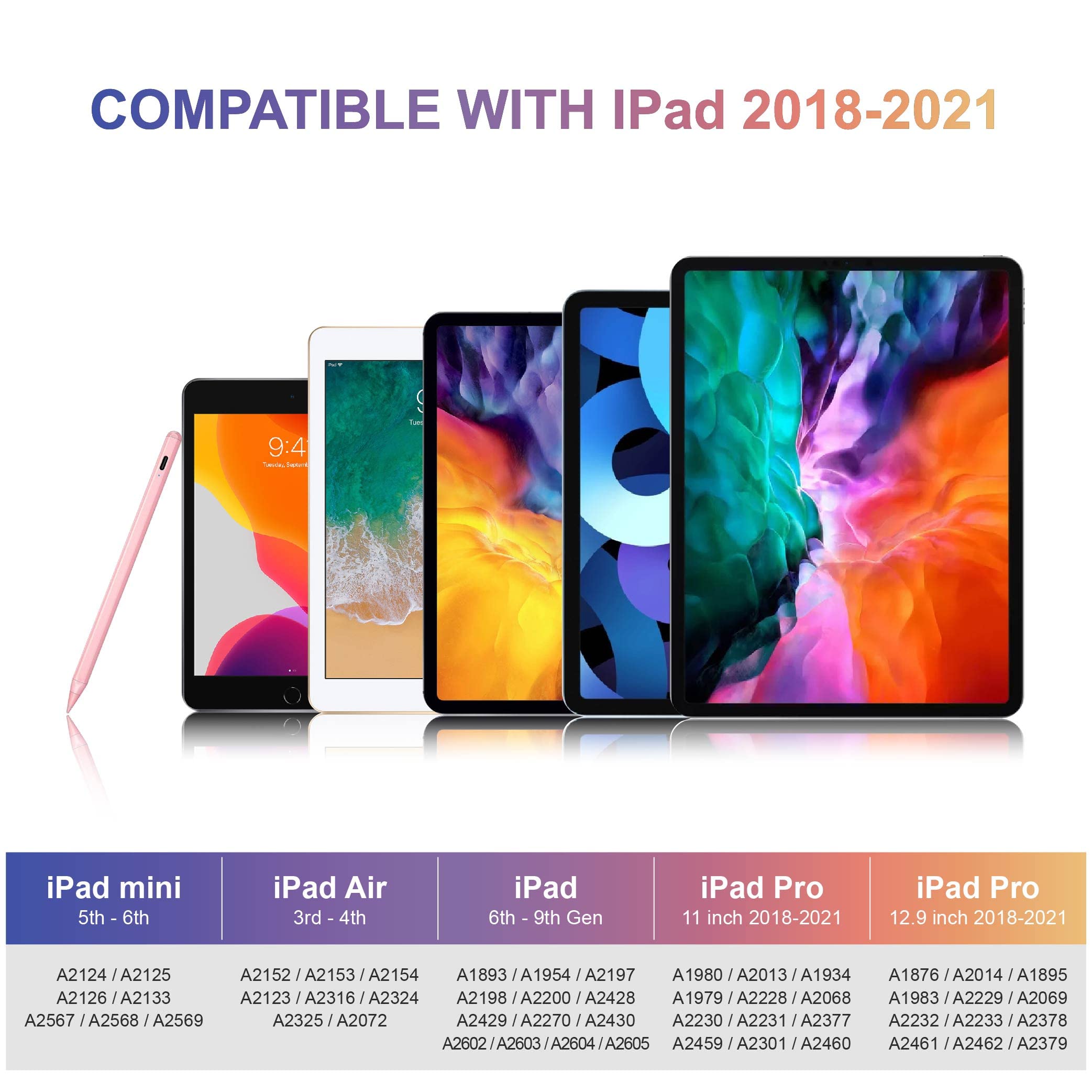 Apple Pencil Alternative - Stylus Pen for iPad Pro 11/12.9 (2018-2022), iPad 6/7/8/9, iPad Mini 5/6, iPad Air 3/4 - Magnetic, Tilt & Palm Rejection - Pink Digital Pen for Drawing, Note Taking & Creative Work